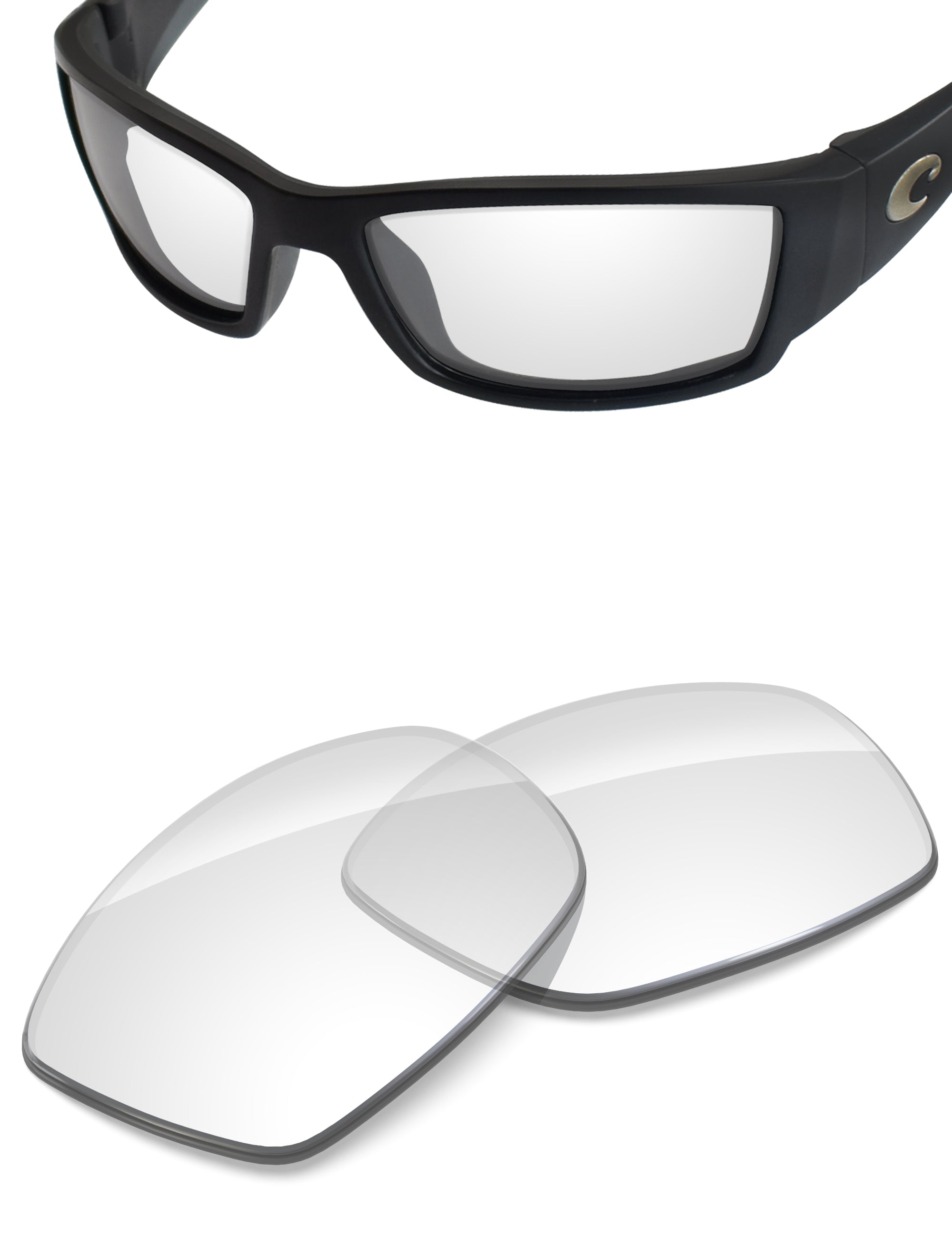 HD Clear Blue Light Blocking-Non-Polarized