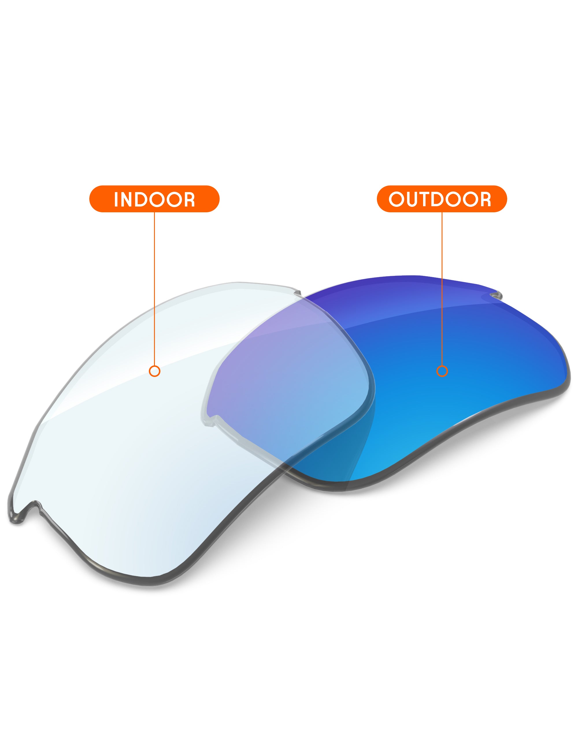 Sky Blue FlashMirror™ Photochromic-Non-Polarized