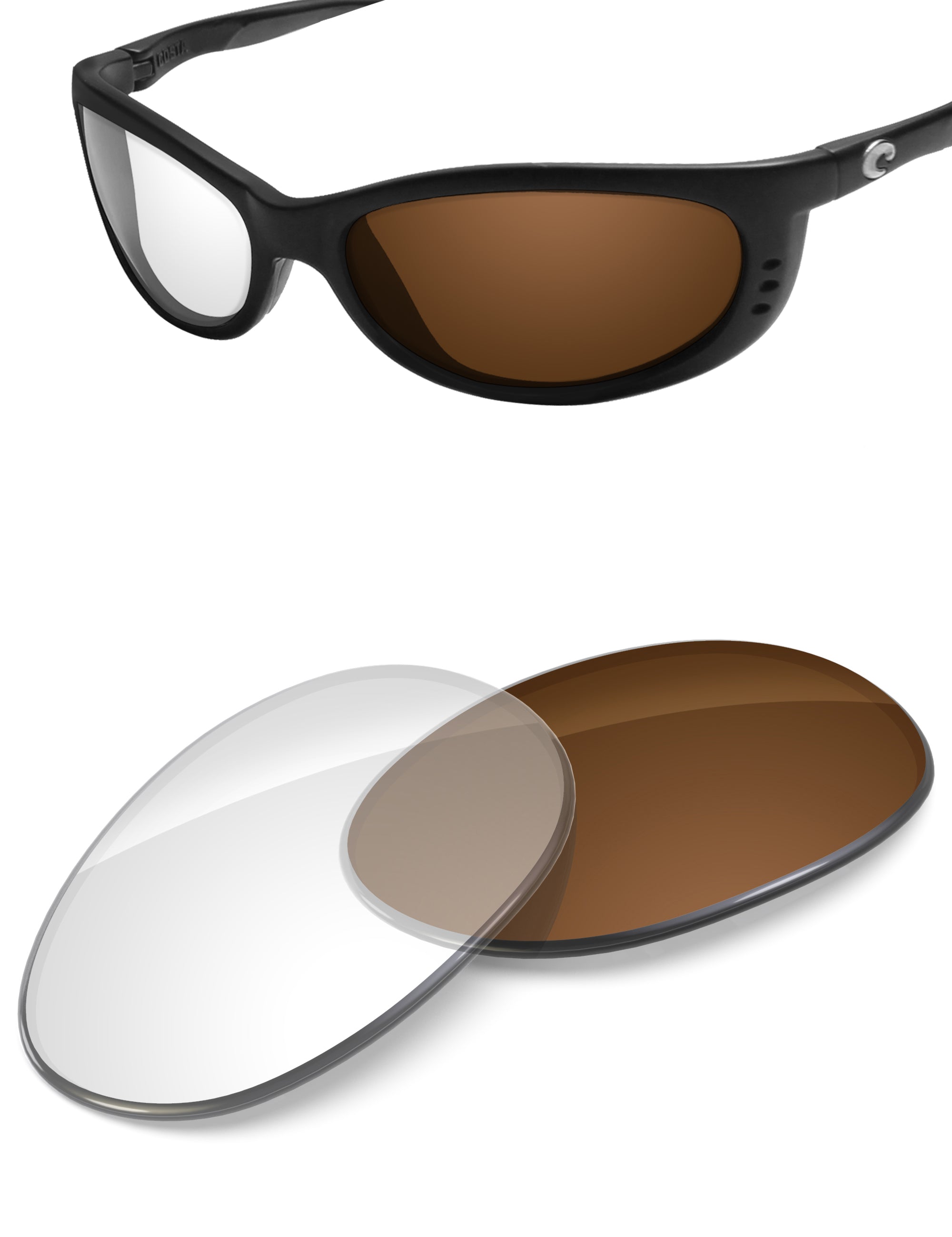Adapt Brown Photochromic Blue Light Blocking-Non-Polarized