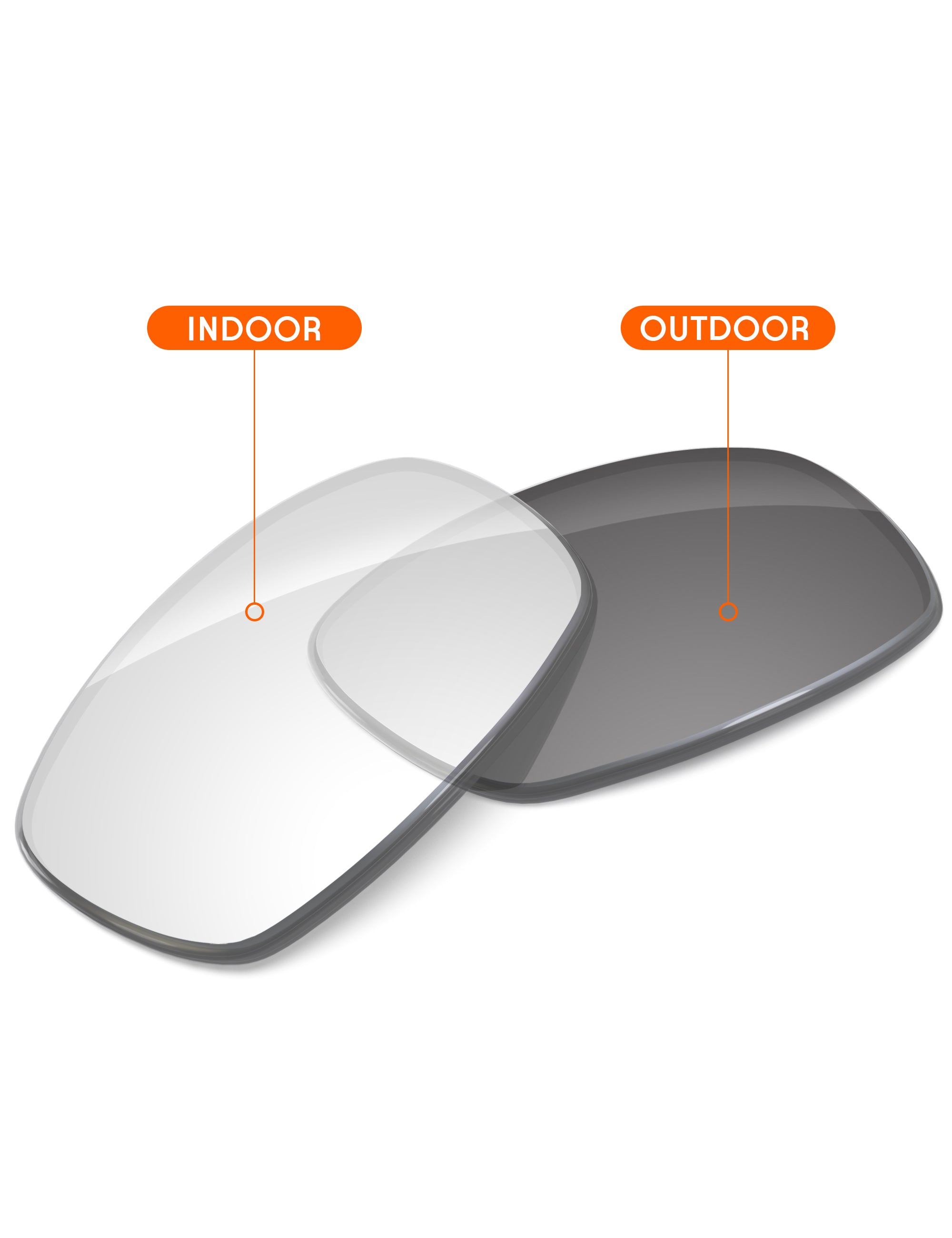 Adapt Gray Photochromic Blue Light Blocking-Non-Polarized