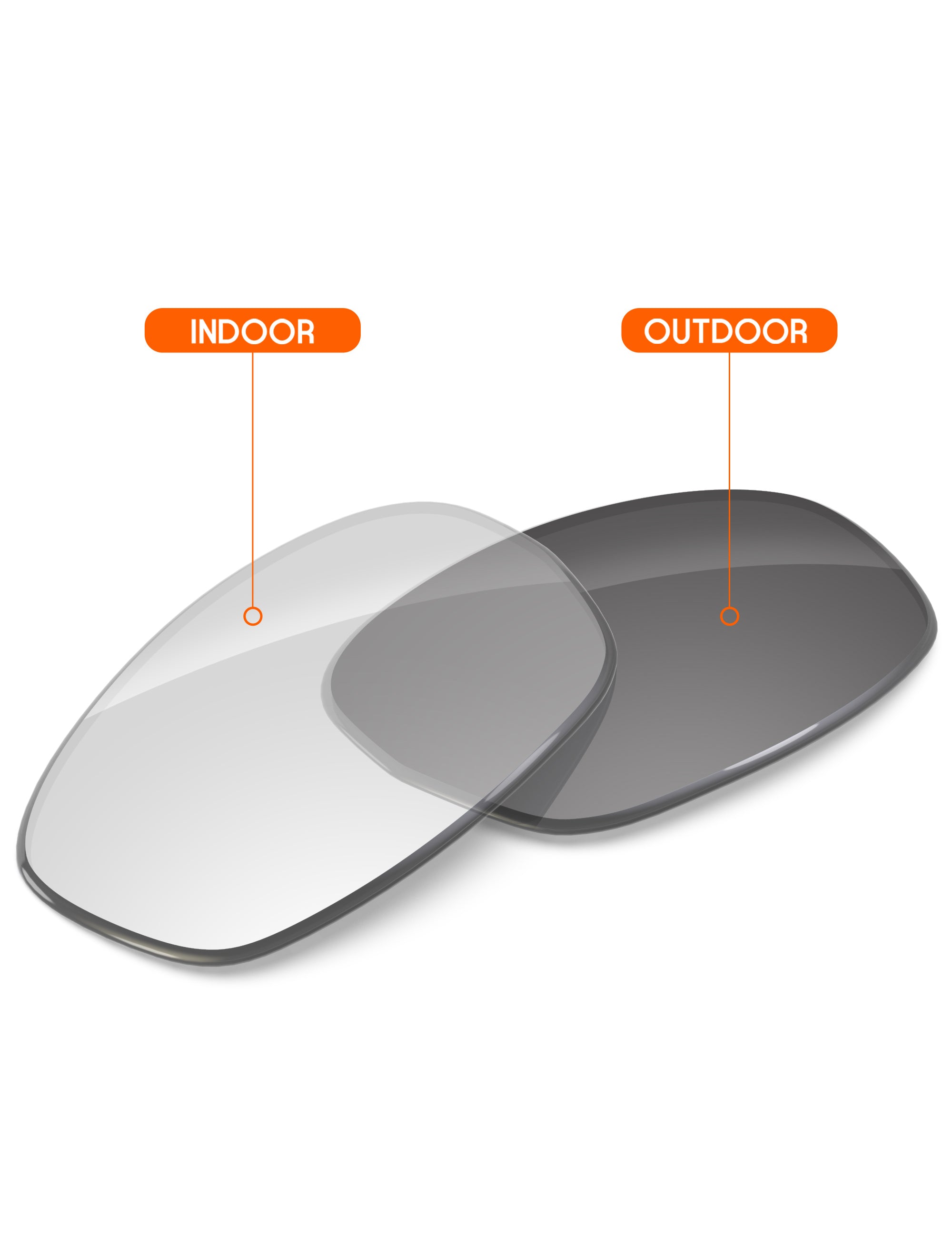 Adapt Gray Photochromic Blue Light Blocking-Non-Polarized