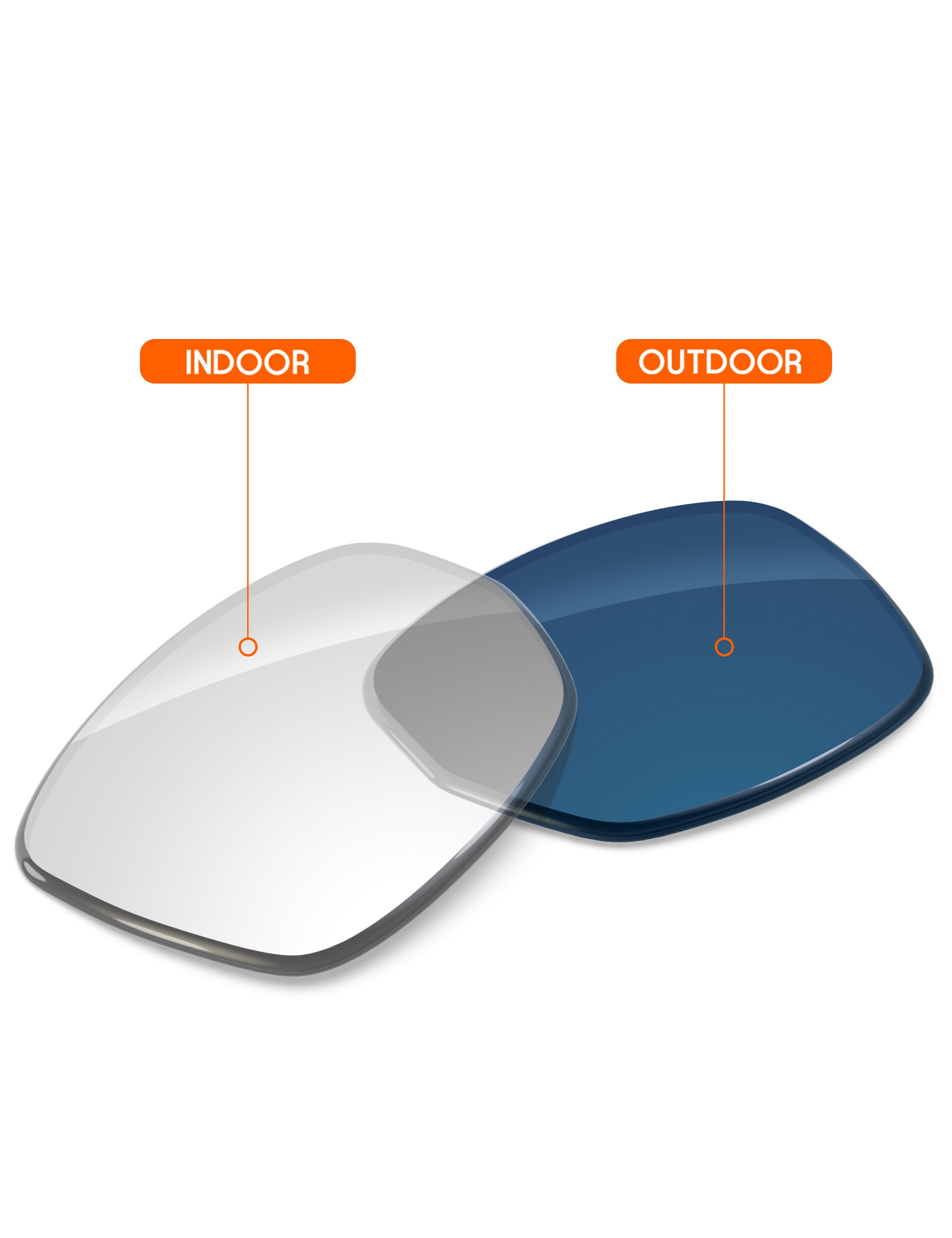 Adapt Blue Photochromic Blue Light Blocking-Non-Polarized