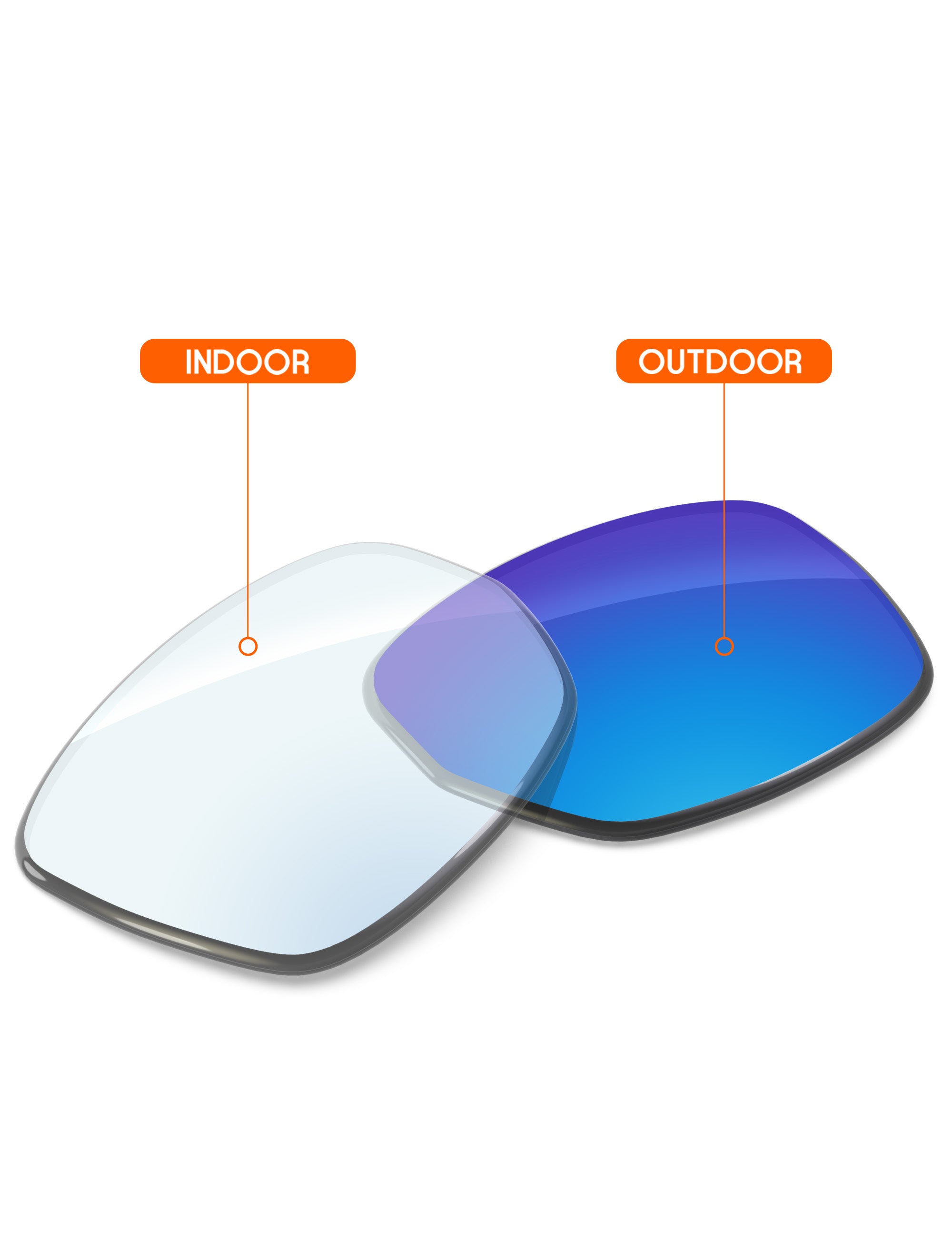 Sky Blue FlashMirror™ Photochromic-Non-Polarized