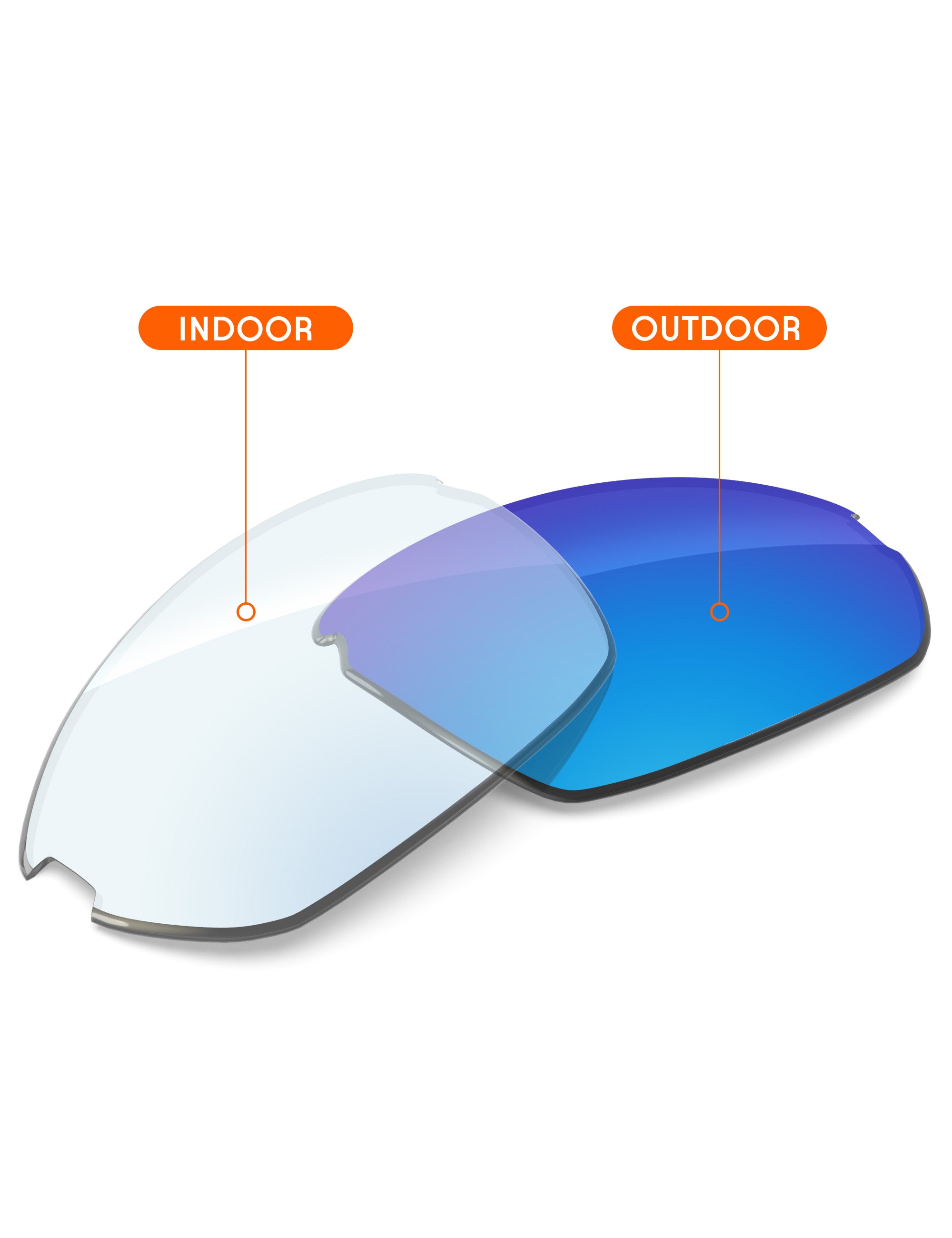 Sky Blue FlashMirror™ Photochromic-Non-Polarized