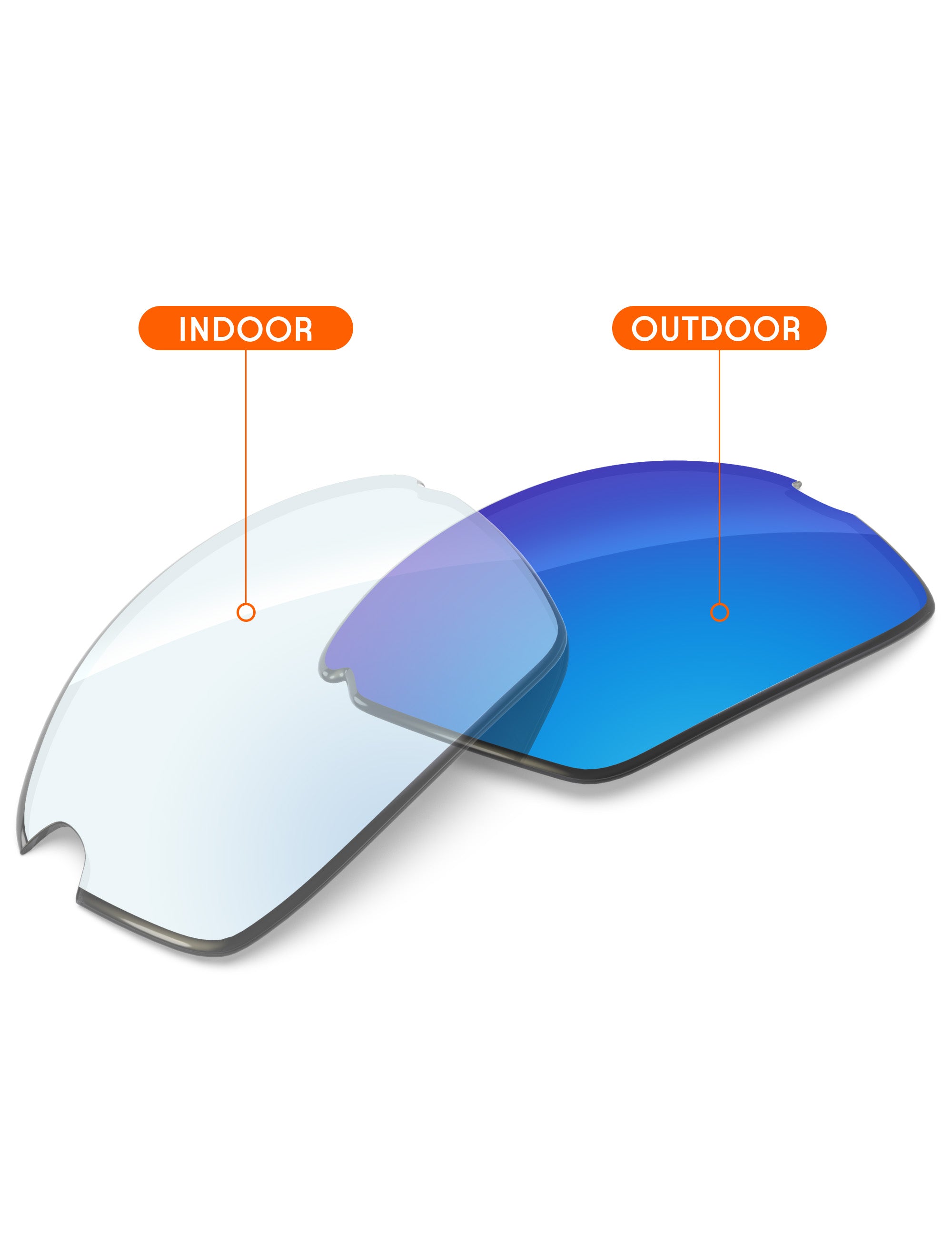 Sky Blue FlashMirror™ Photochromic-Non-Polarized