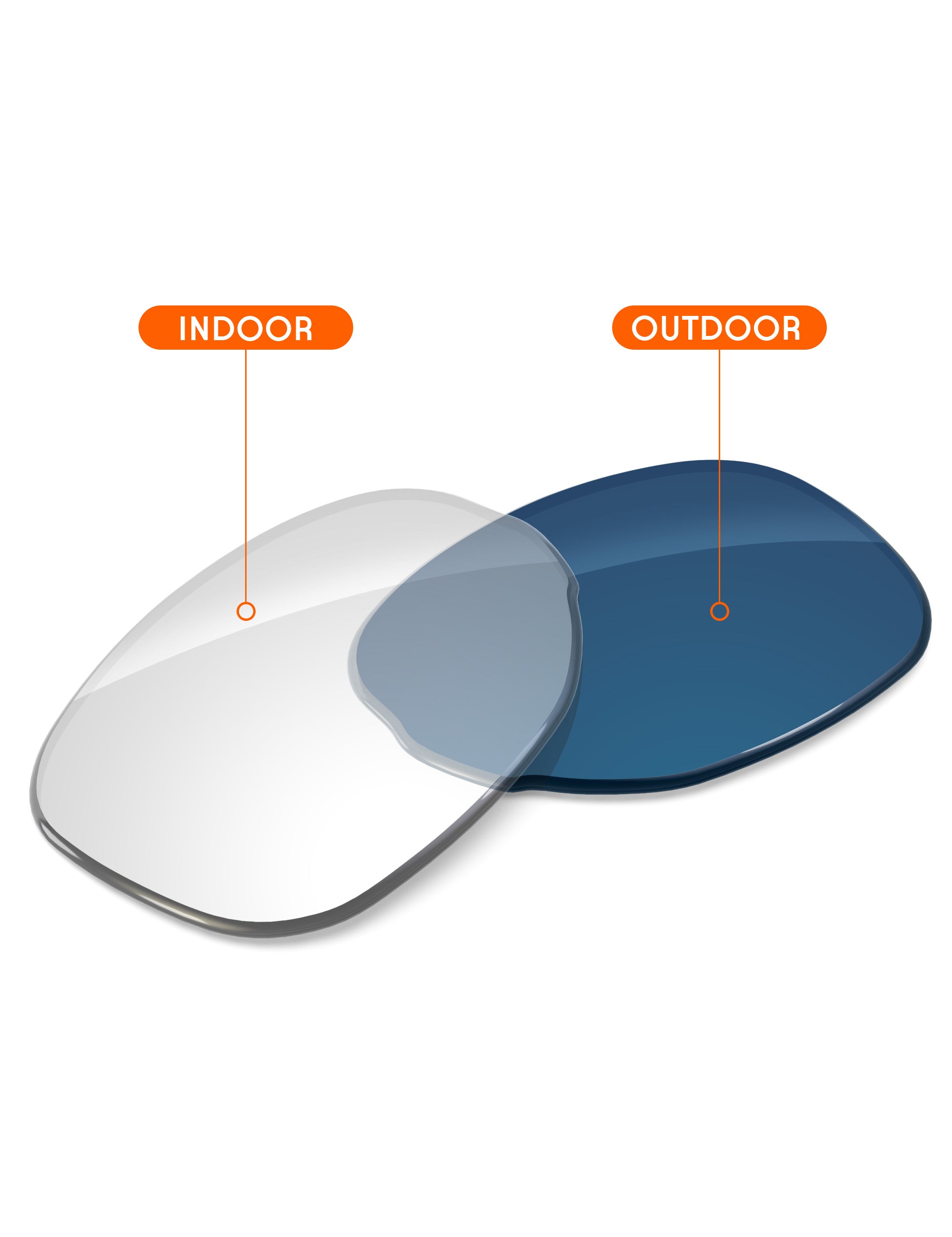 Adapt Blue Photochromic Blue Light Blocking-Non-Polarized
