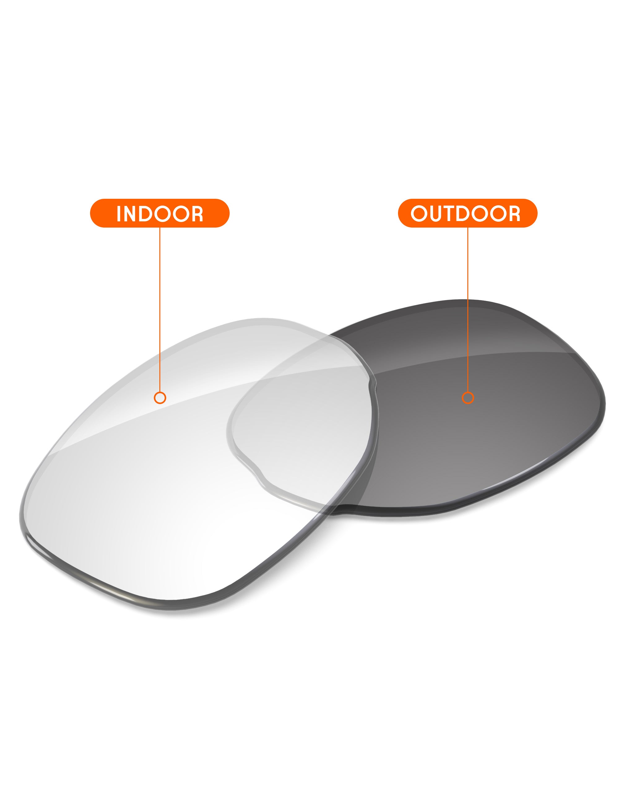 Adapt Gray Photochromic Blue Light Blocking-Non-Polarized