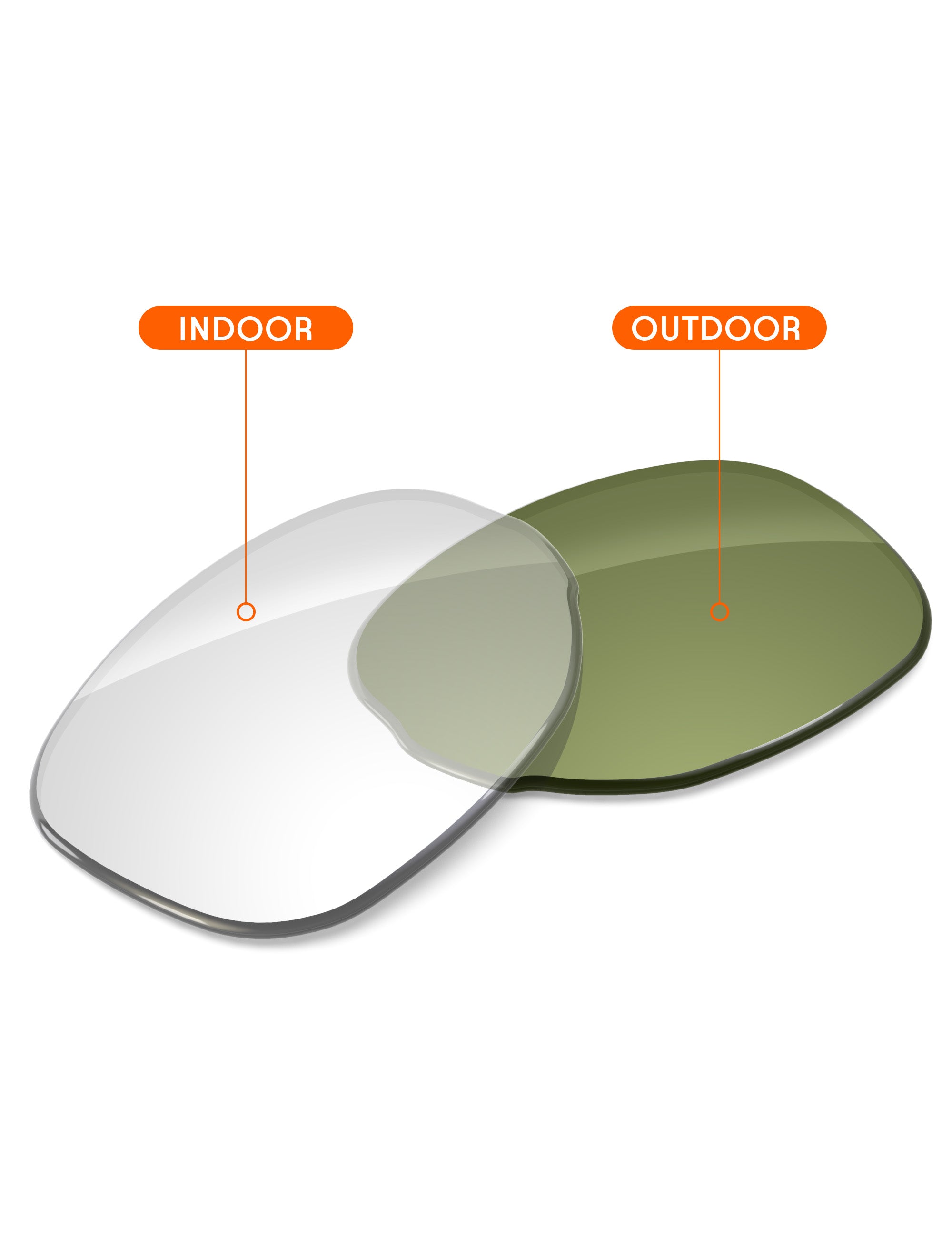 Adapt Green Photochromic Blue Light Blocking-Non-Polarized