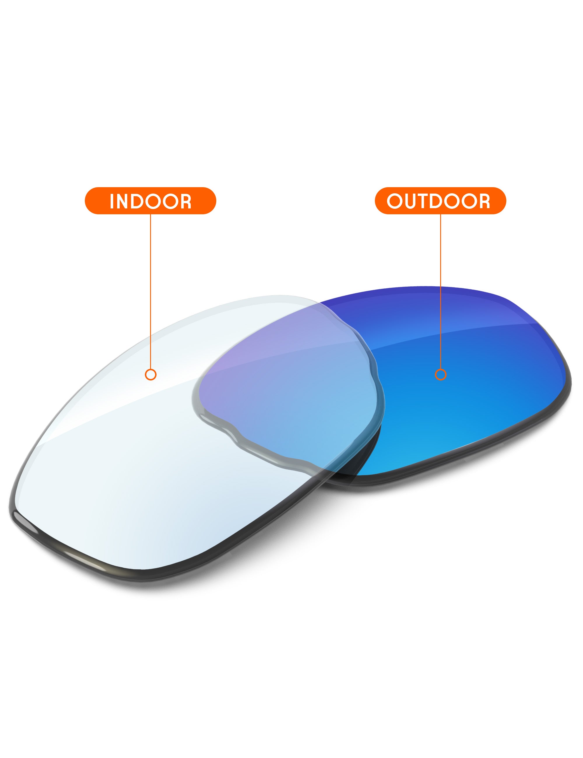 Sky Blue FlashMirror™ Photochromic-Non-Polarized