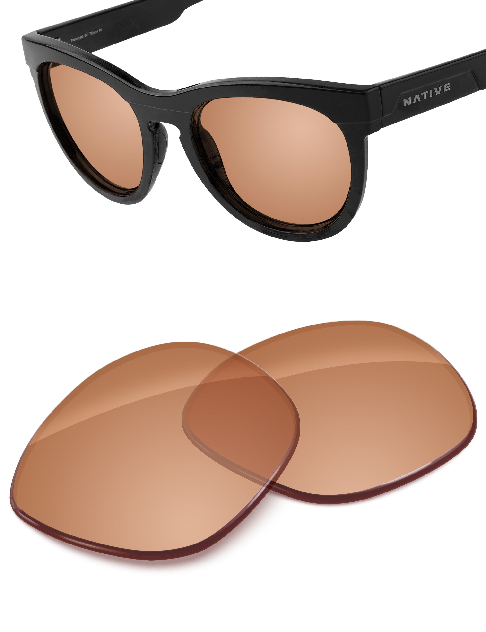 Coffee-Non-Polarized