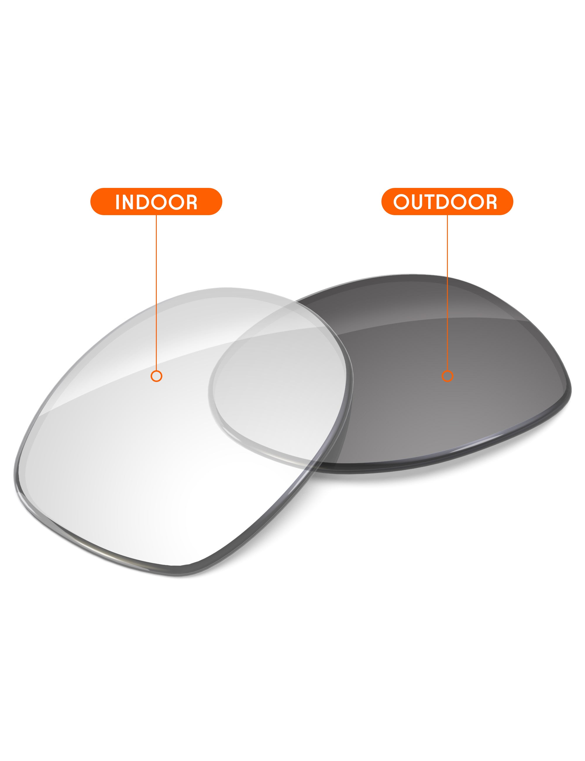Adapt Gray Photochromic Blue Light Blocking-Non-Polarized