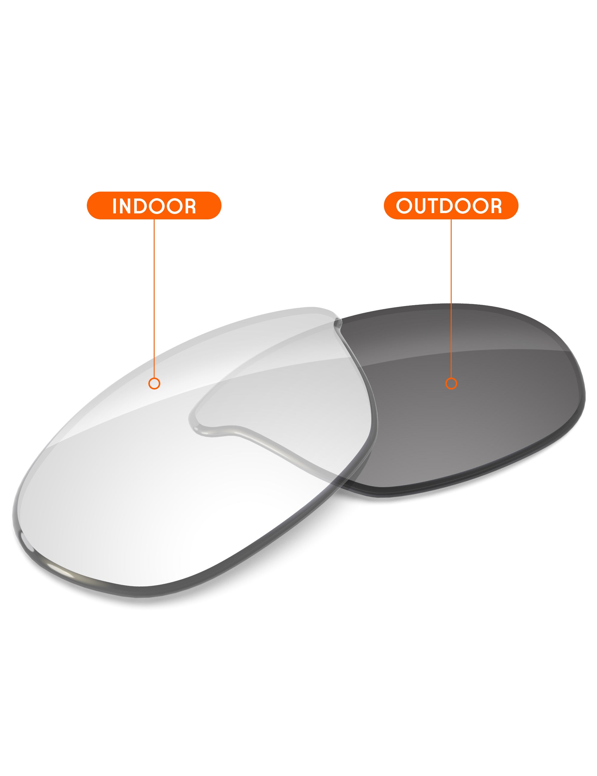 Adapt Gray Photochromic Blue Light Blocking-Non-Polarized