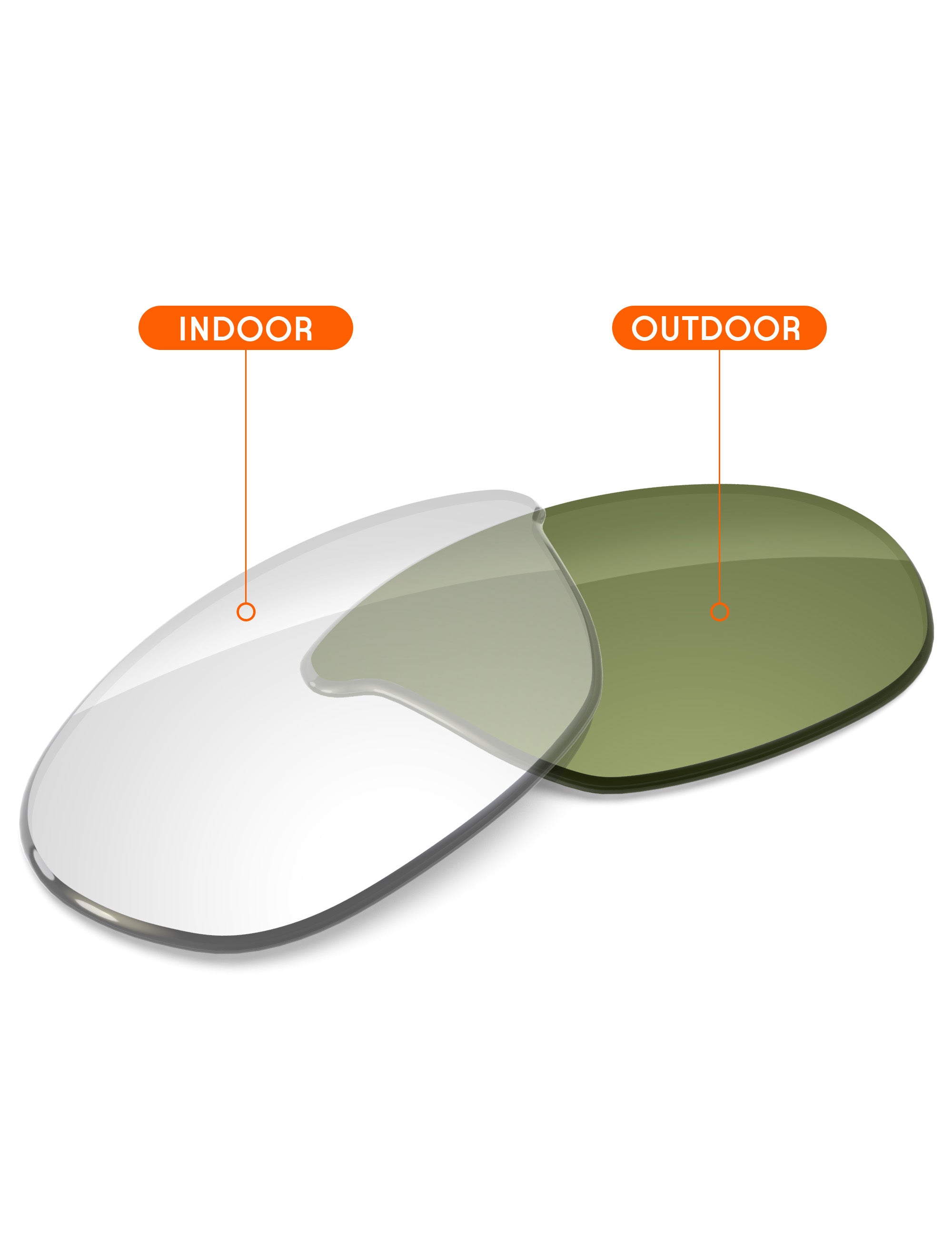 Adapt Green Photochromic Blue Light Blocking-Non-Polarized