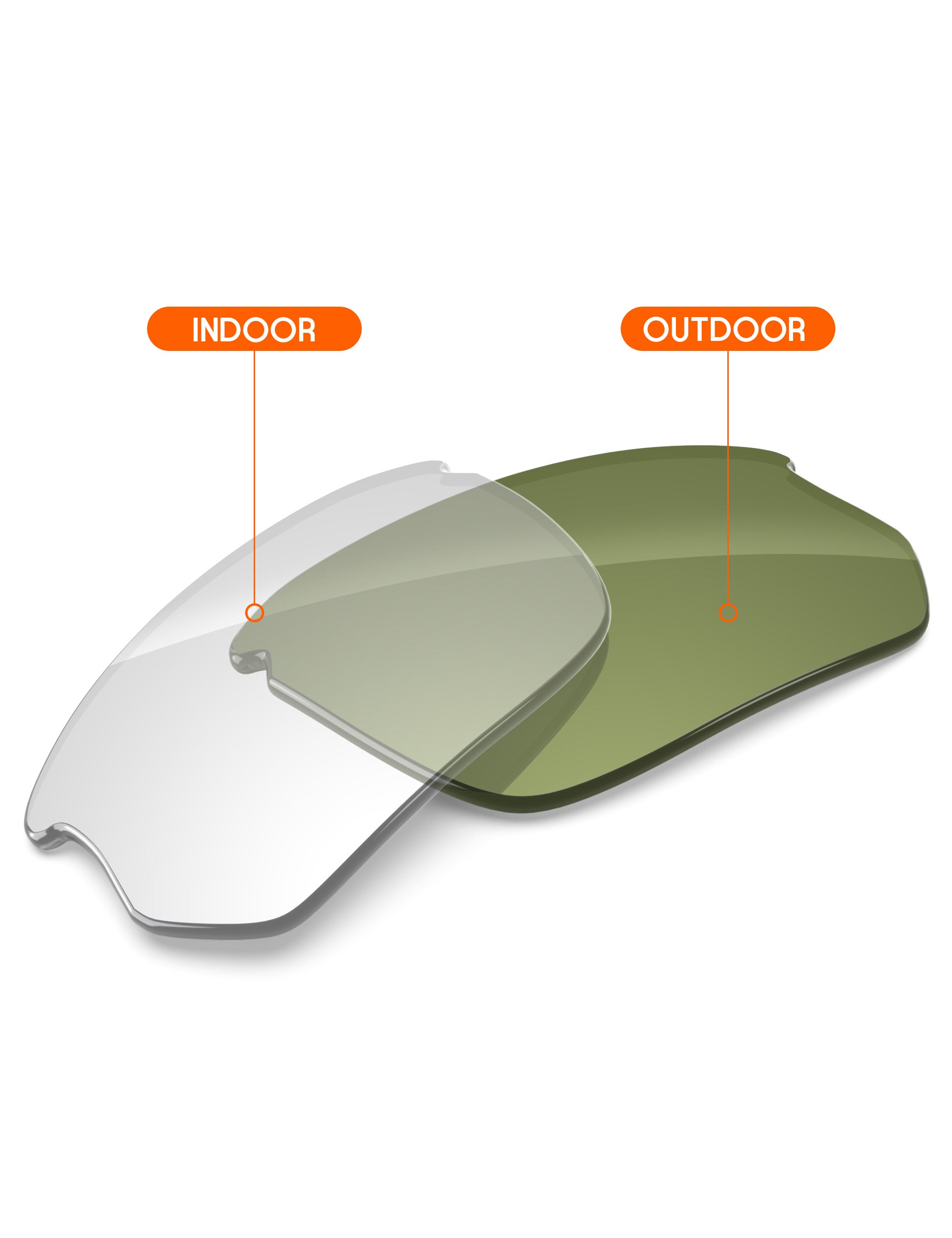 Adapt Green Photochromic Blue Light Blocking-Non-Polarized