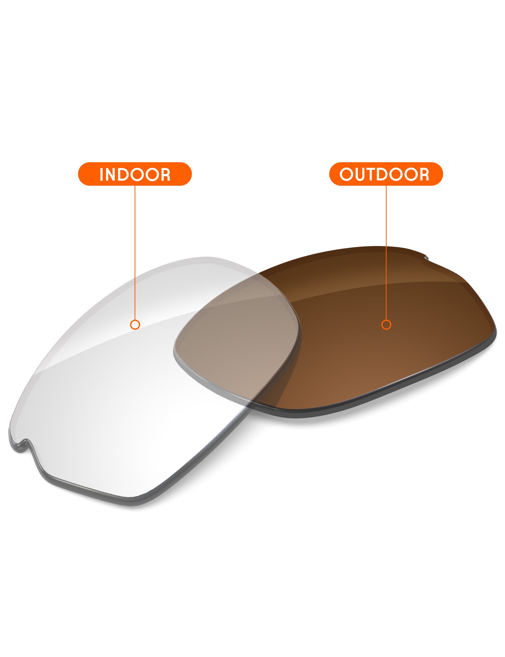 Adapt Brown Photochromic Blue Light Blocking-Non-Polarized