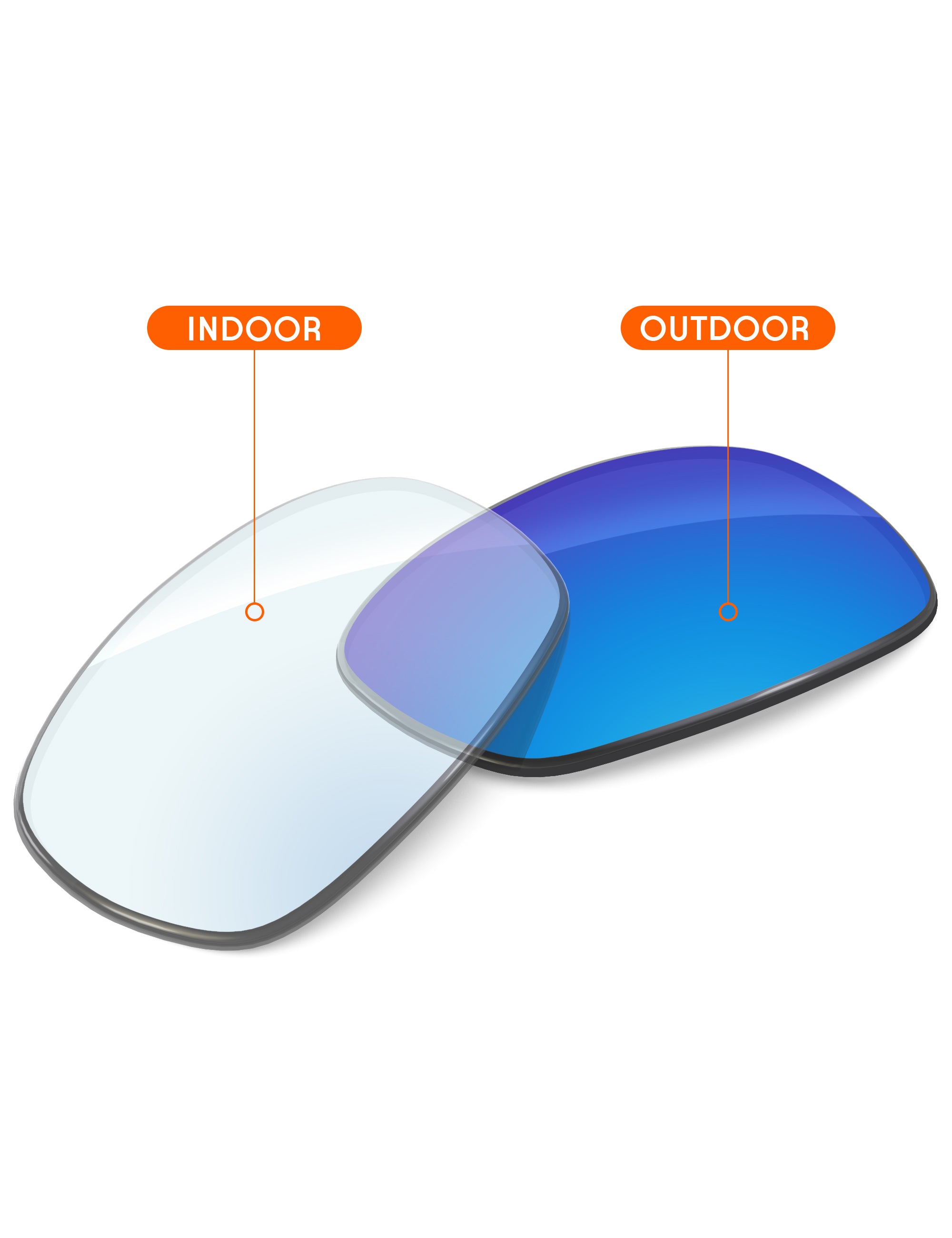 Sky Blue FlashMirror™ Photochromic-Non-Polarized