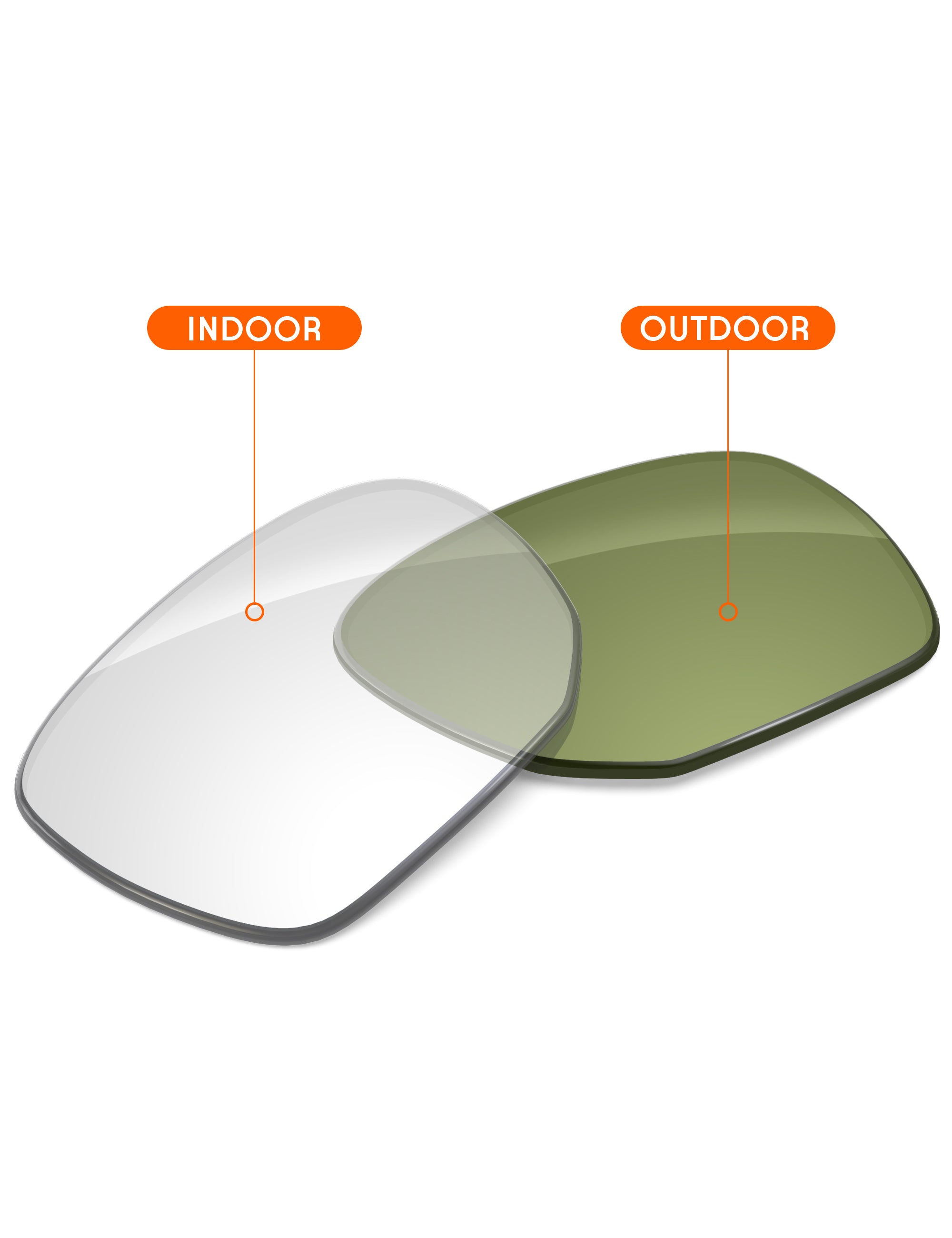 Adapt Green Photochromic Blue Light Blocking-Non-Polarized