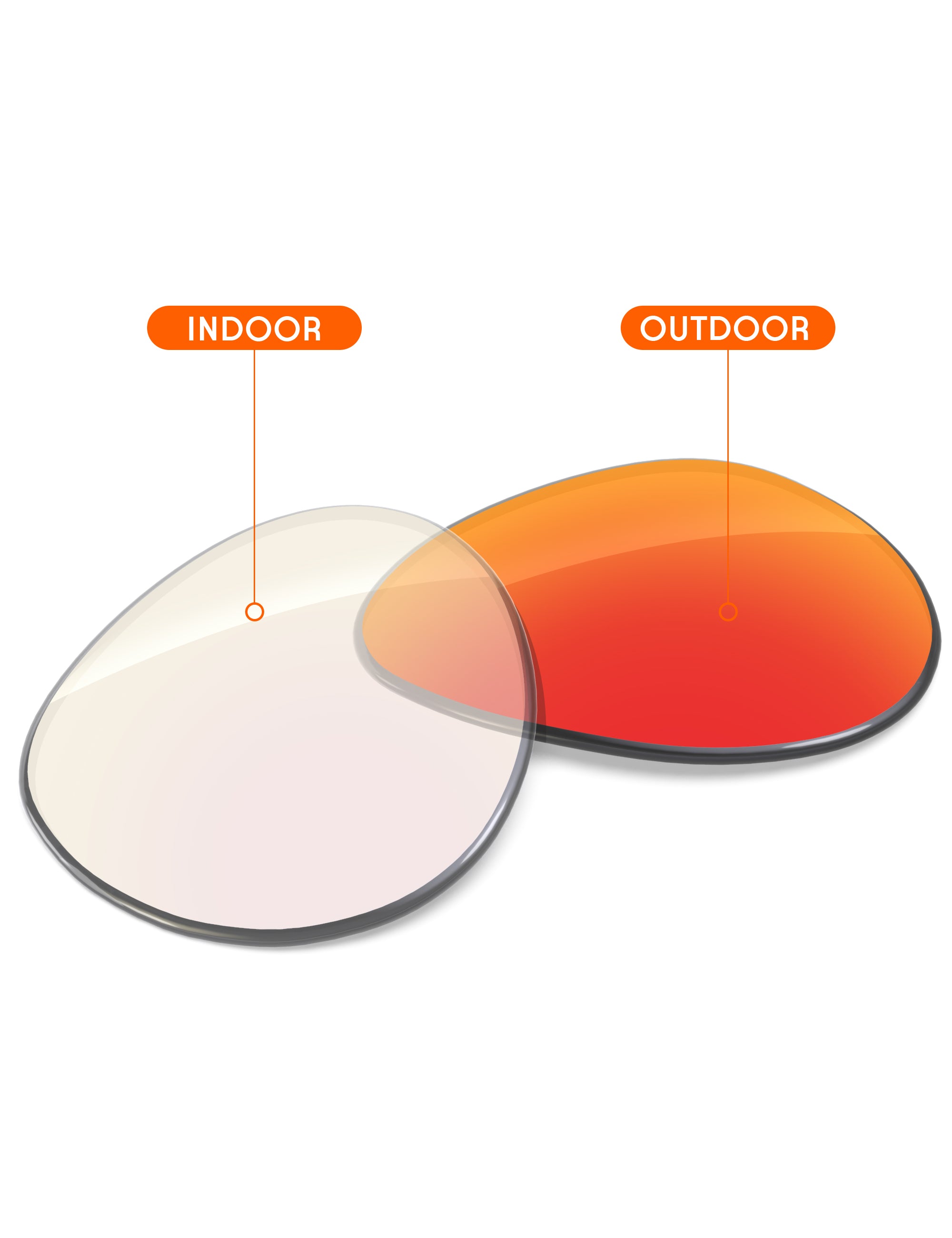 Fire Red FlashMirror™ Photochromic-Non-Polarized