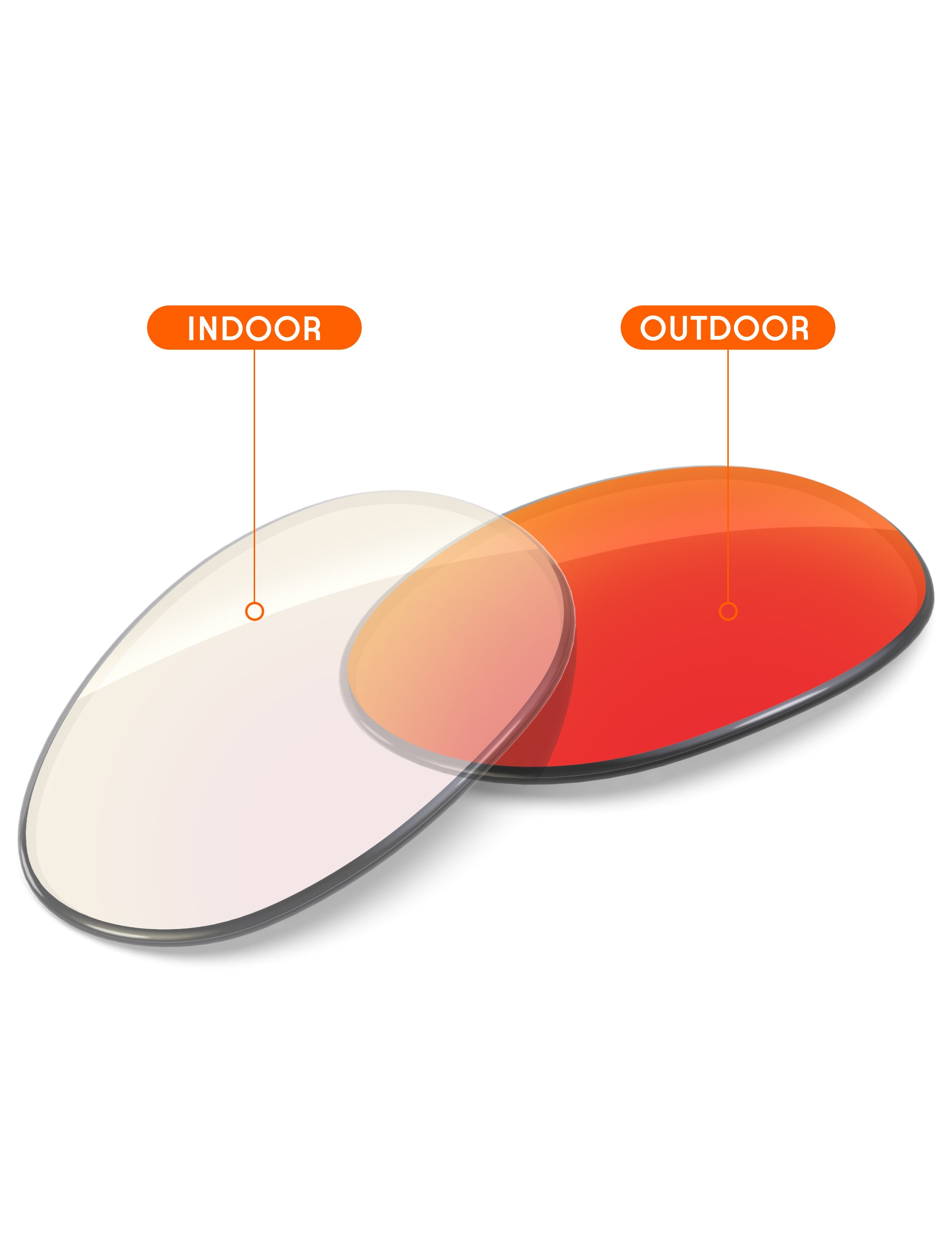 Fire Red FlashMirror™ Photochromic-Non-Polarized