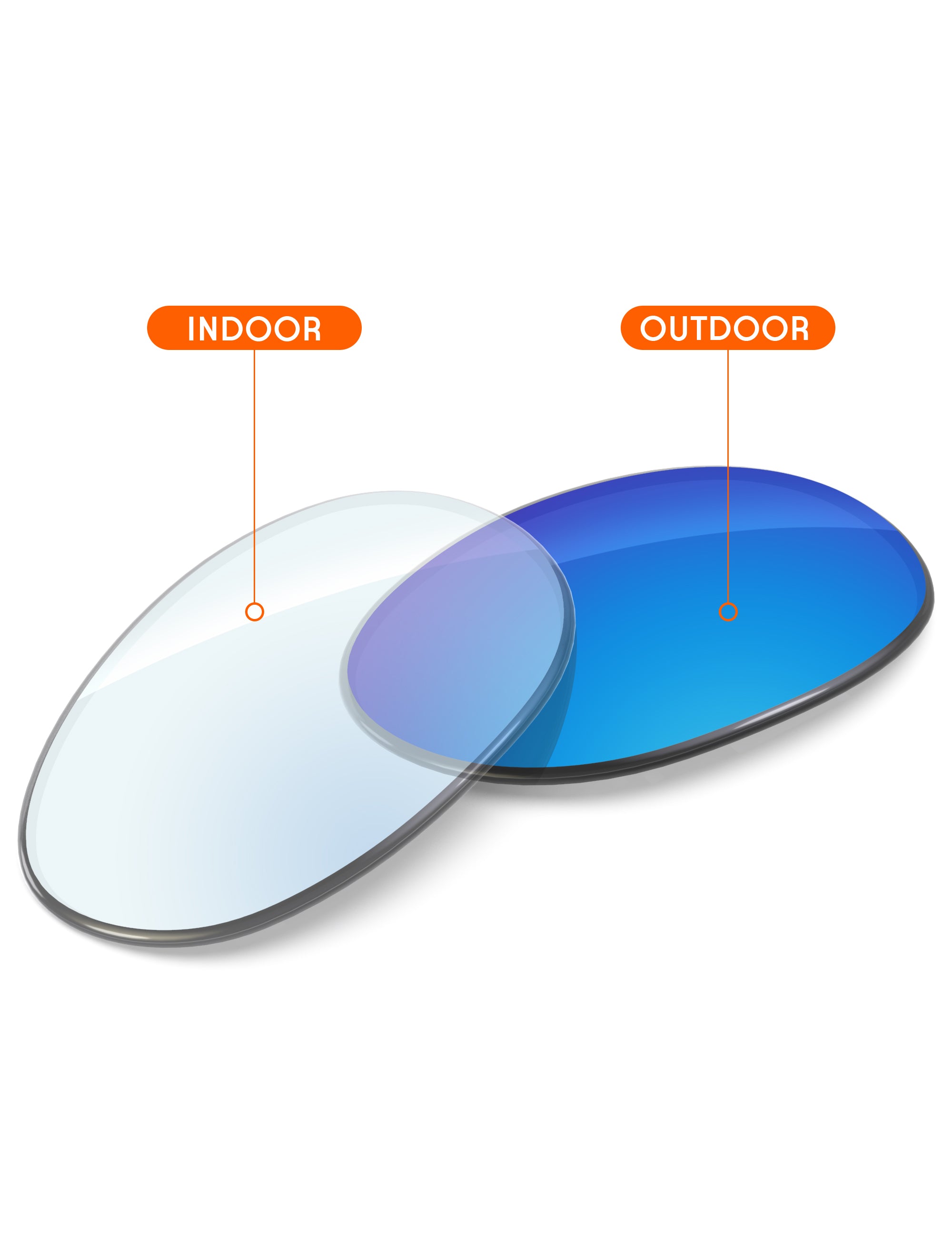Sky Blue FlashMirror™ Photochromic-Non-Polarized