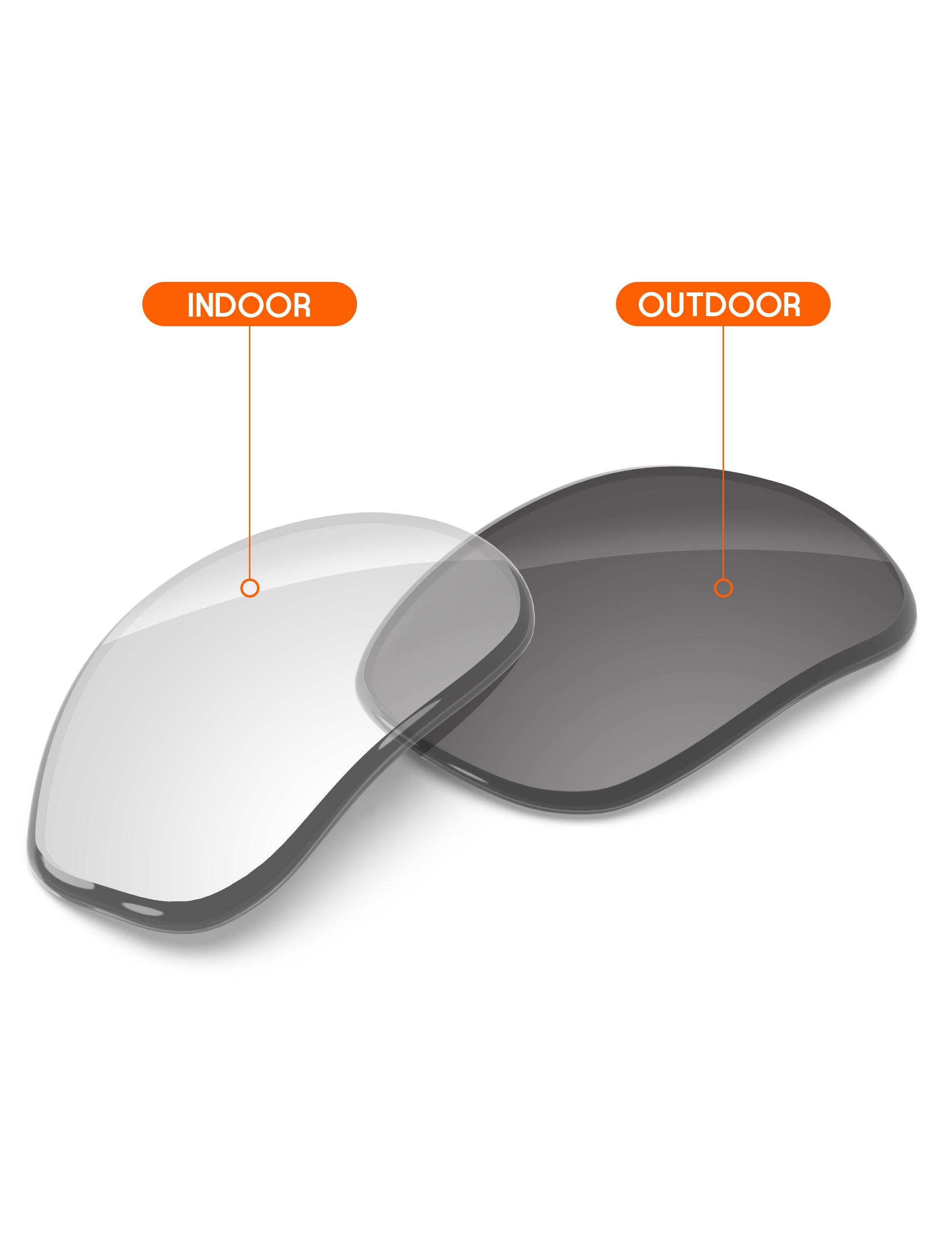 Adapt Gray Photochromic Blue Light Blocking-Non-Polarized