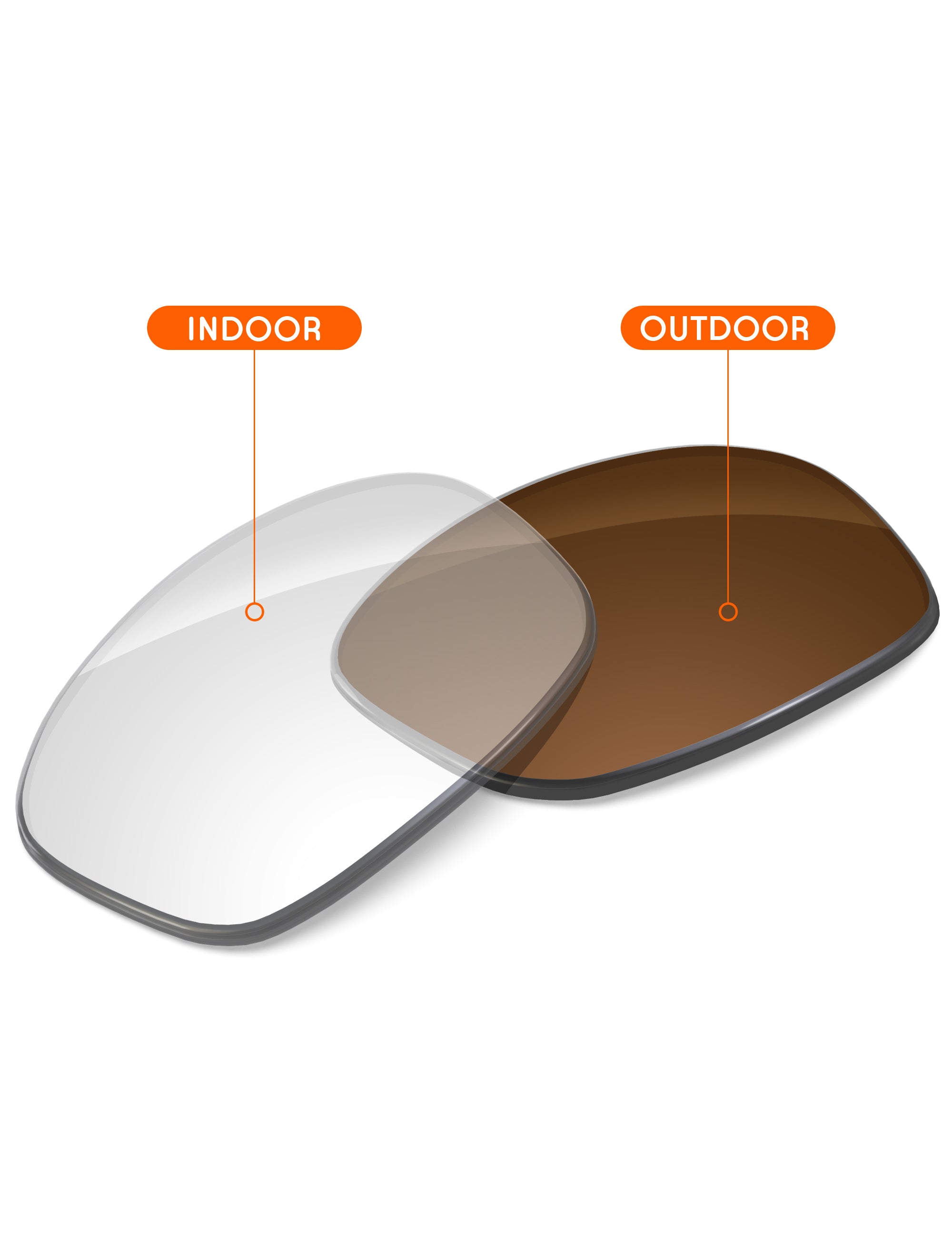 Adapt Brown Photochromic Blue Light Blocking-Non-Polarized