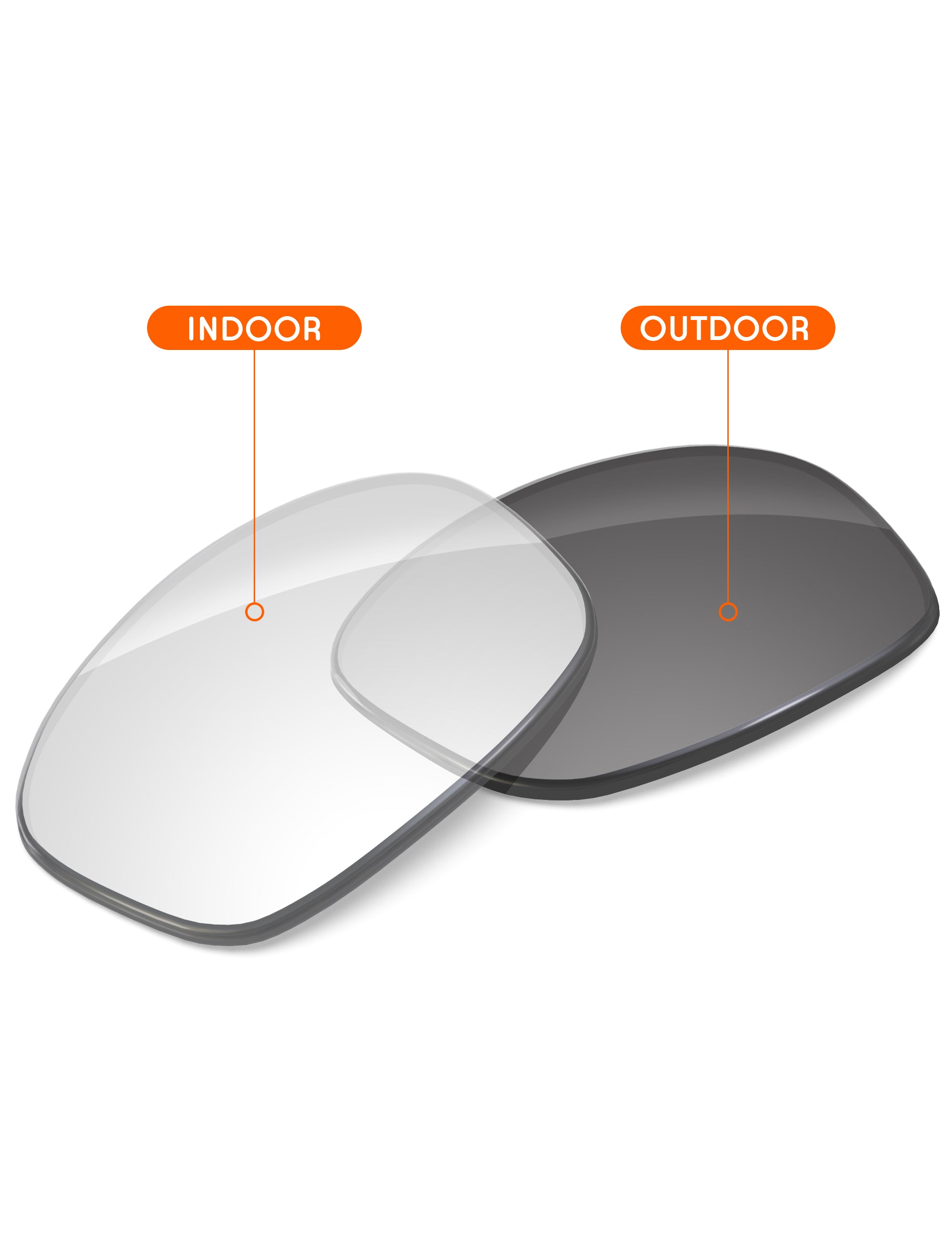 Adapt Gray Photochromic Blue Light Blocking-Non-Polarized