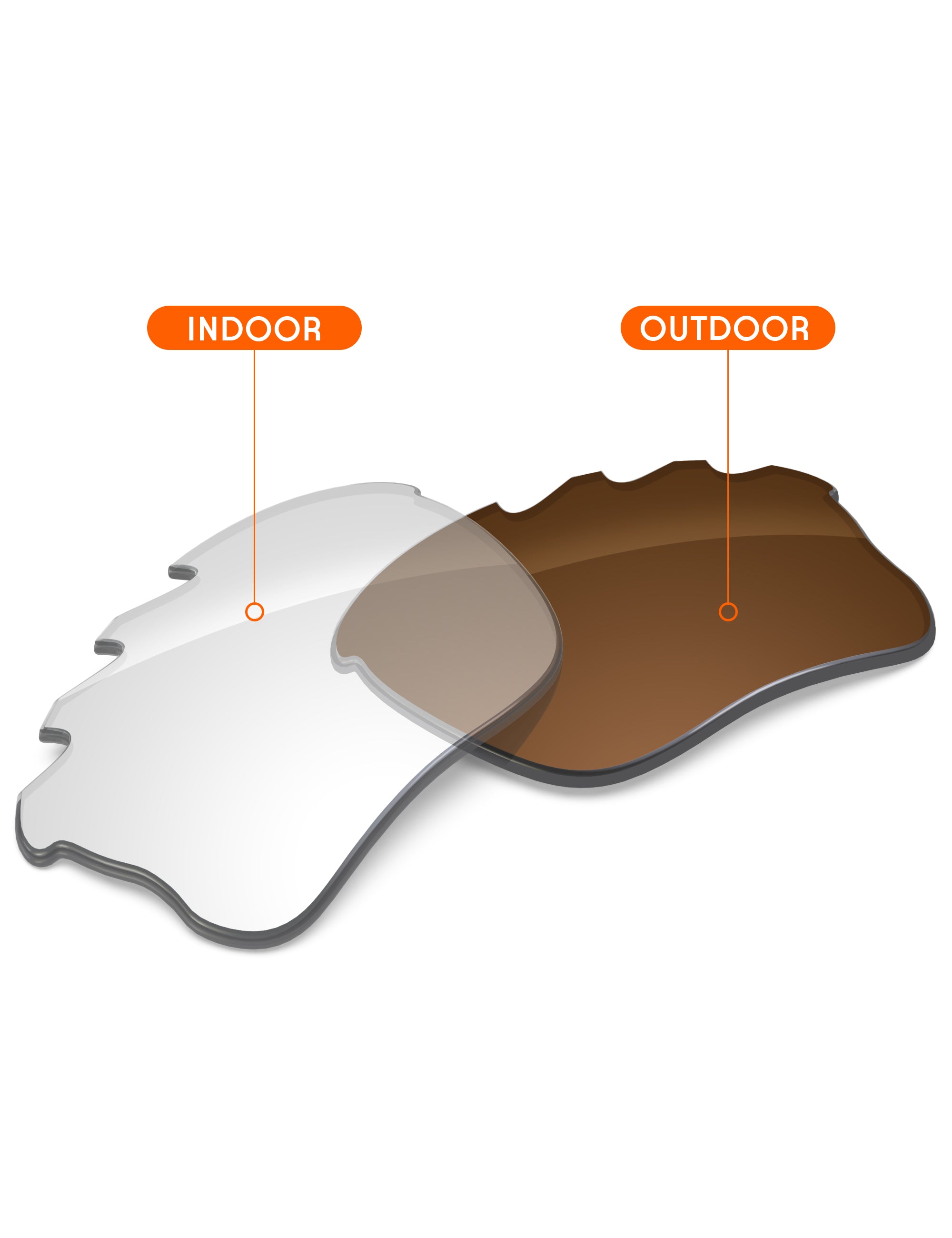 Adapt Brown Photochromic Blue Light Blocking-Non-Polarized