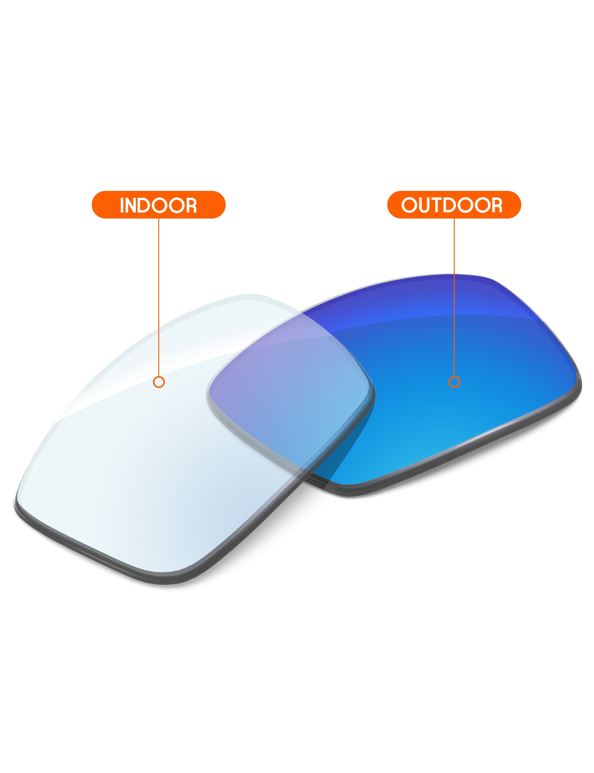 Sky Blue FlashMirror™ Photochromic-Non-Polarized