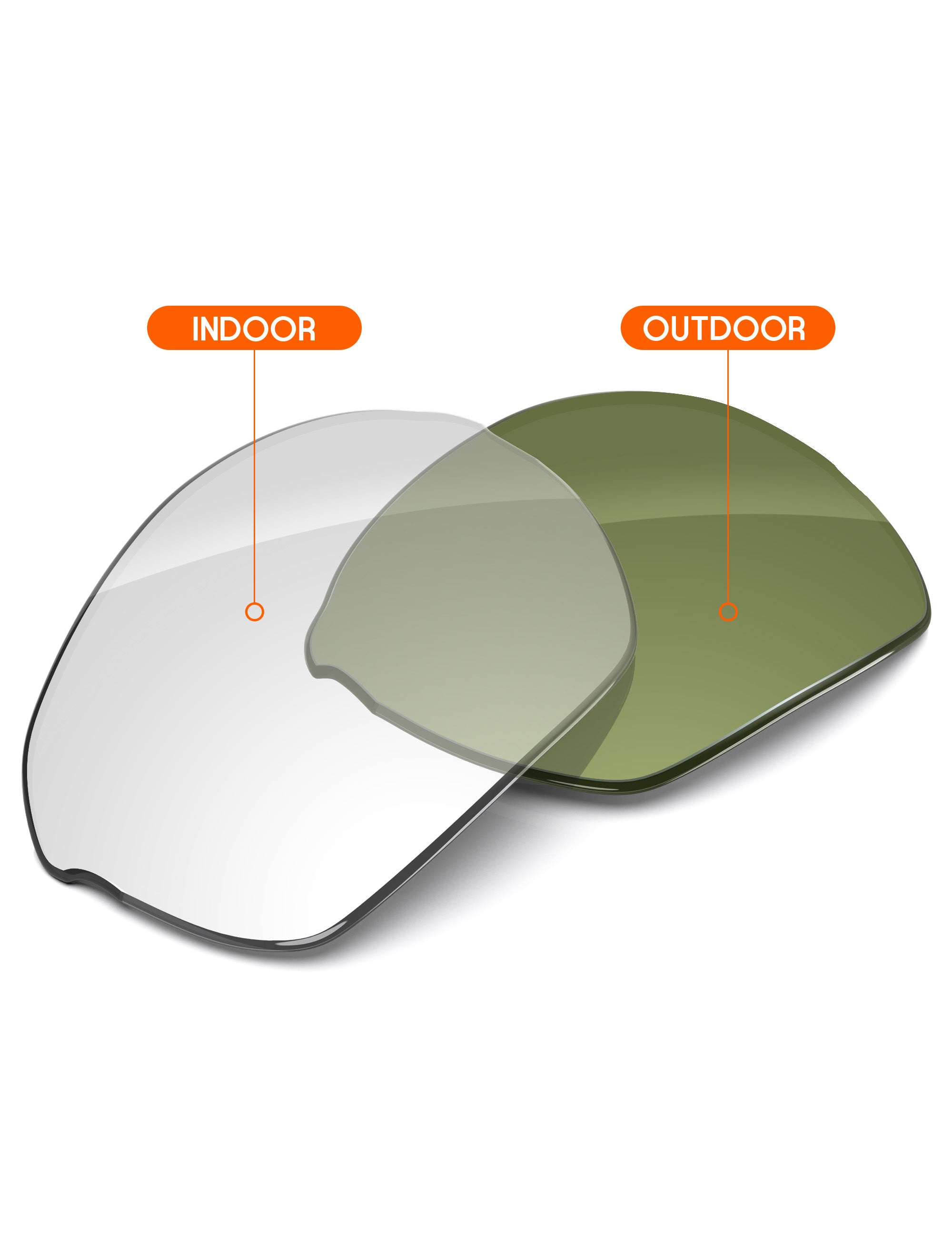 Adapt Green Photochromic Blue Light Blocking-Non-Polarized