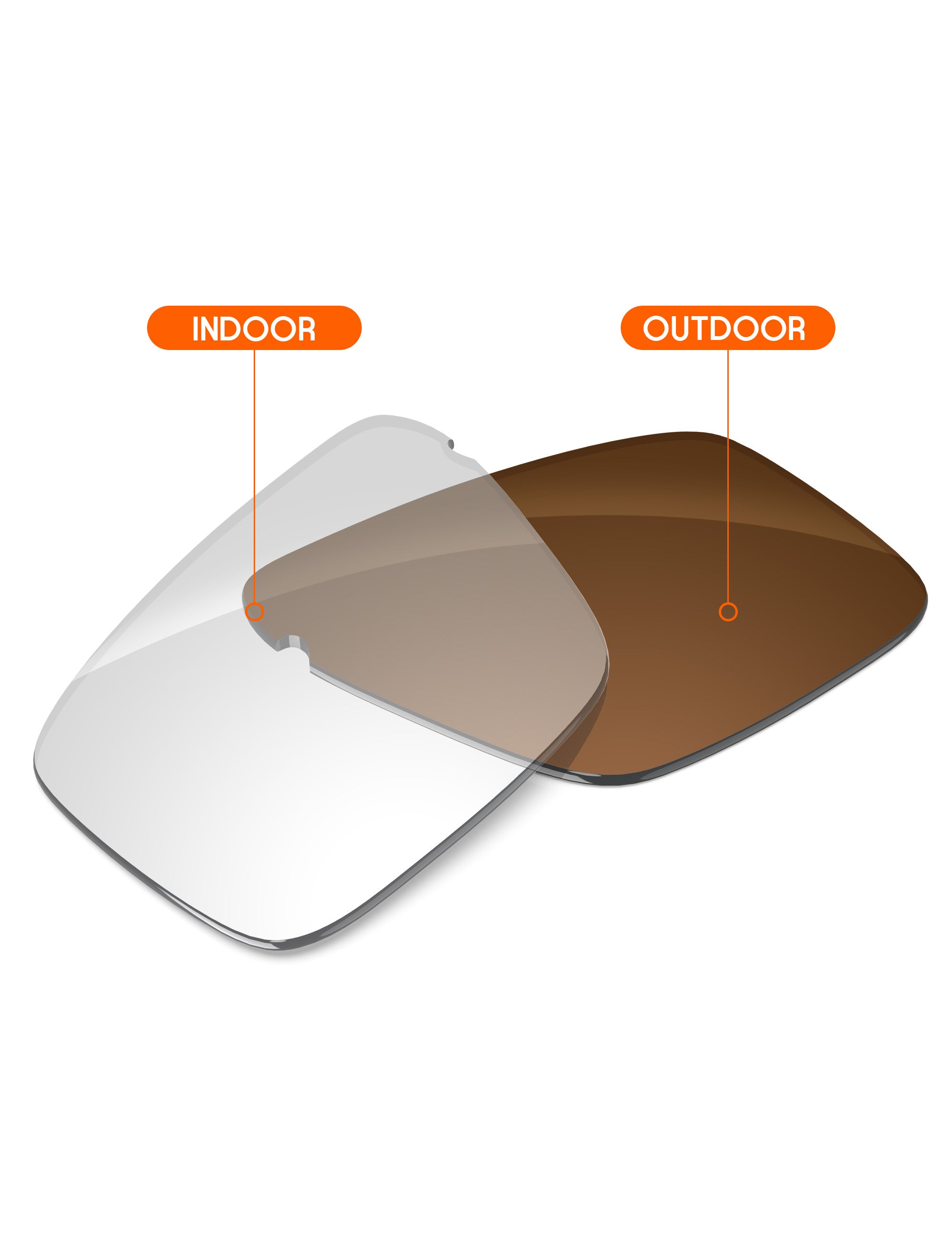 Adapt Brown Photochromic Blue Light Blocking-Non-Polarized