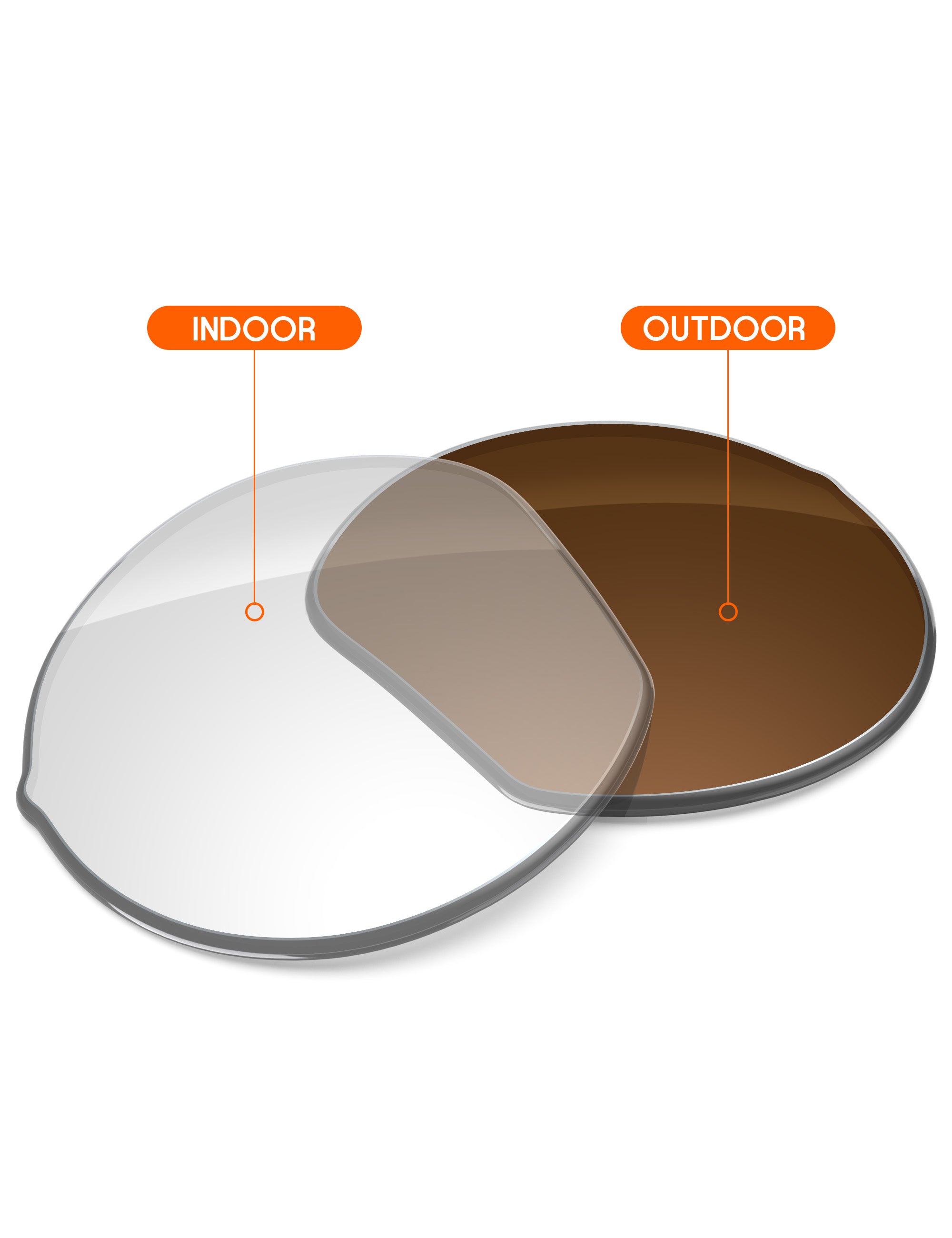 Adapt Brown Photochromic Blue Light Blocking-Non-Polarized