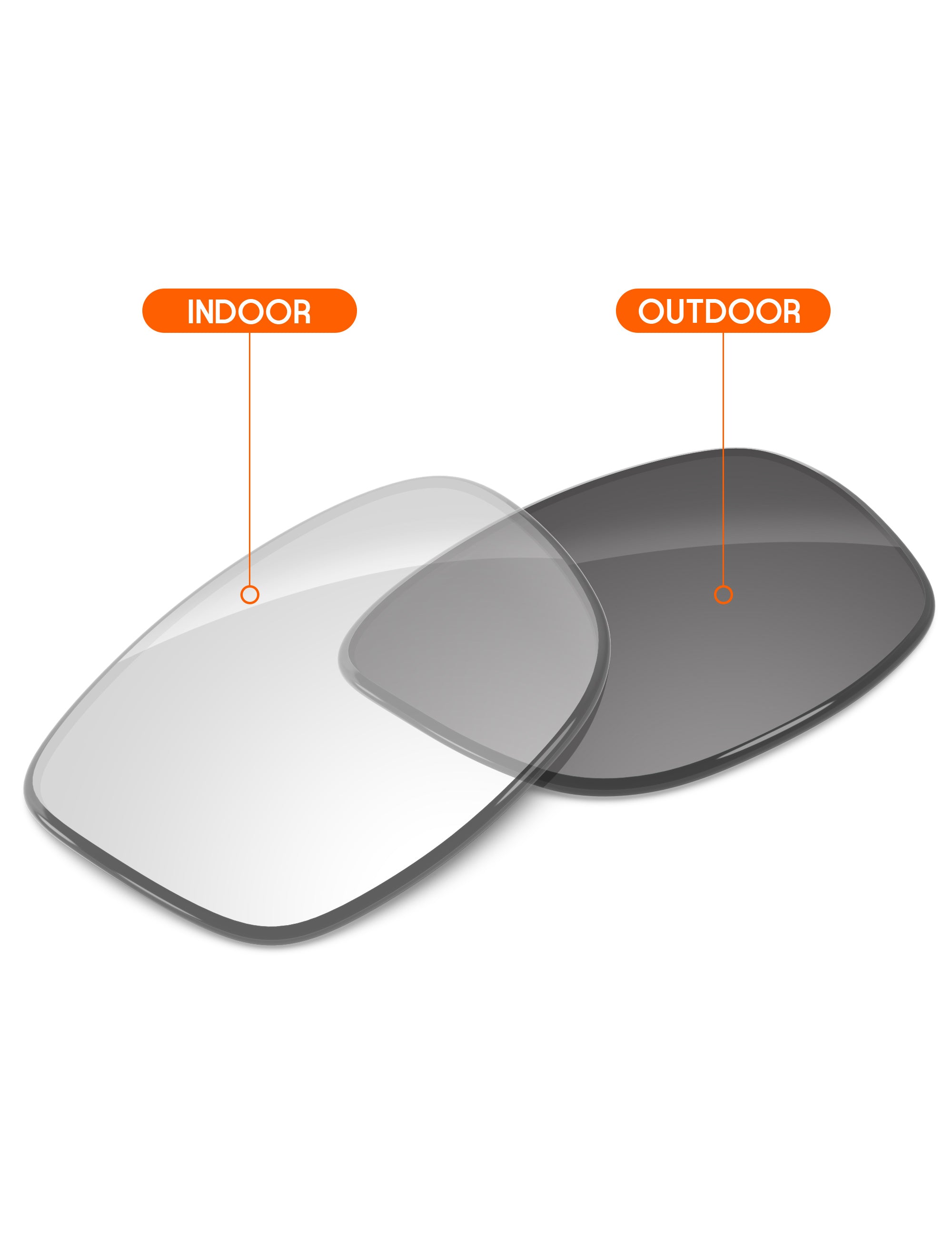 Adapt Gray Photochromic Blue Light Blocking-Non-Polarized