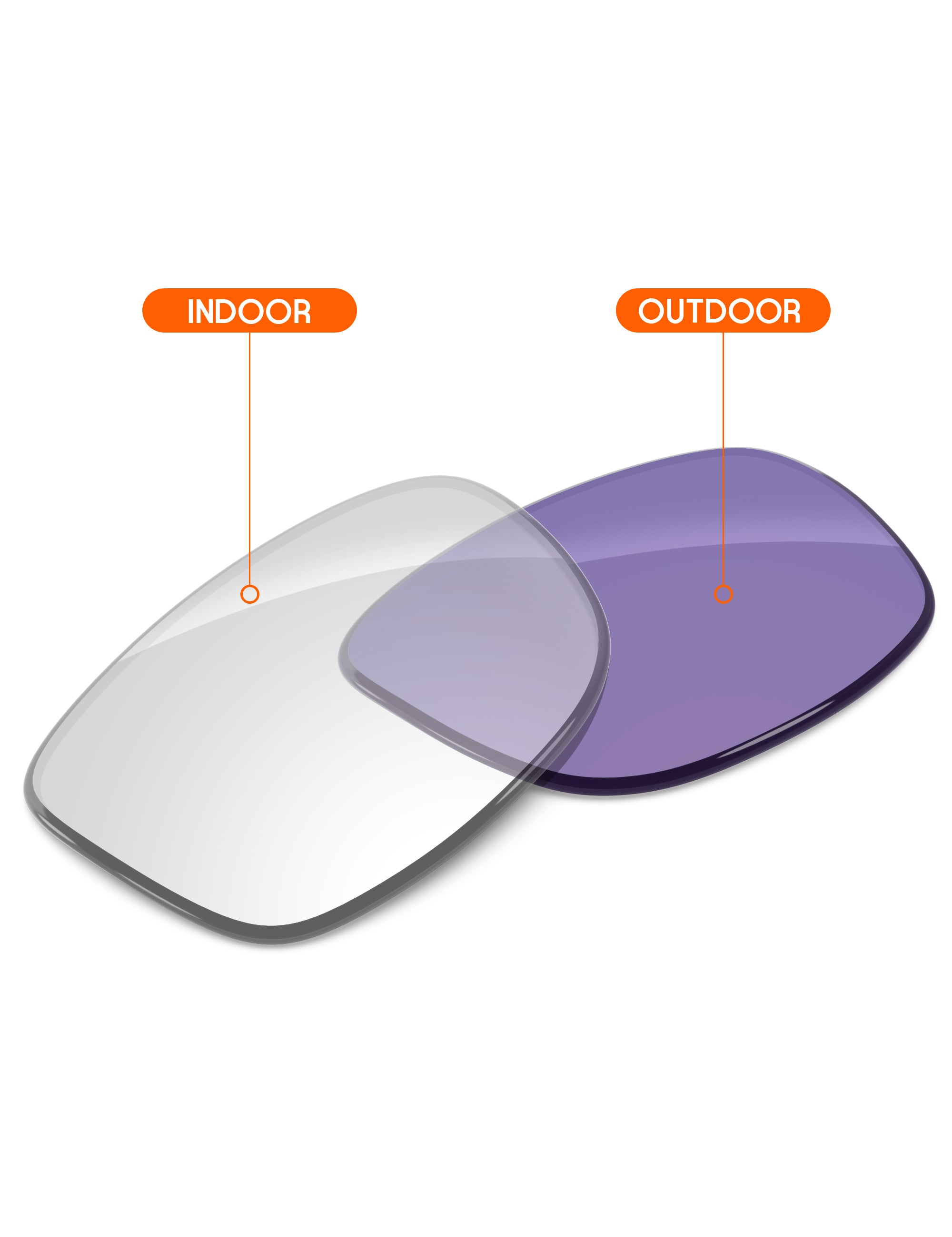 Adapt Purple Photochromic Blue Light Blocking-Non-Polarized