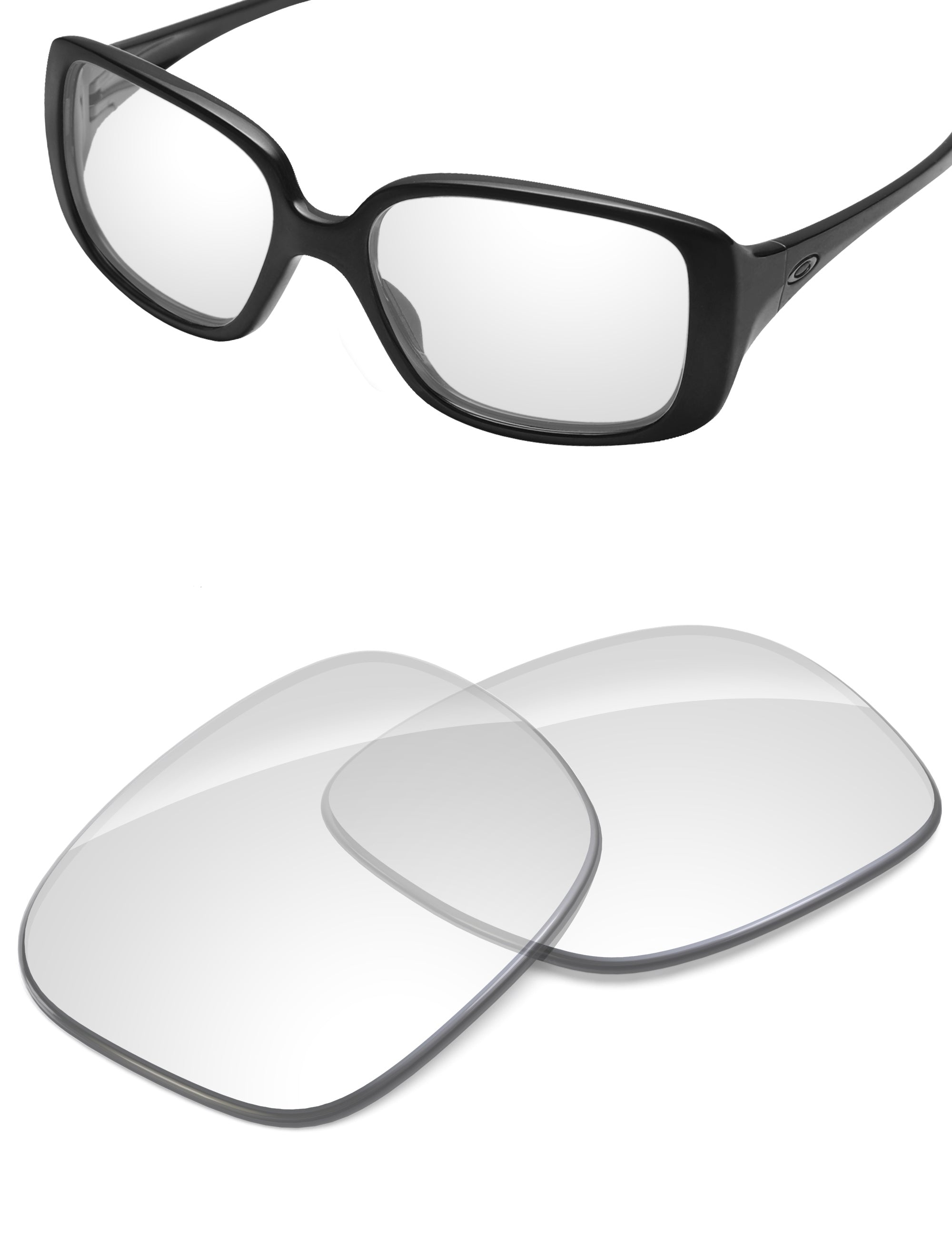 HD Clear-Non-Polarized