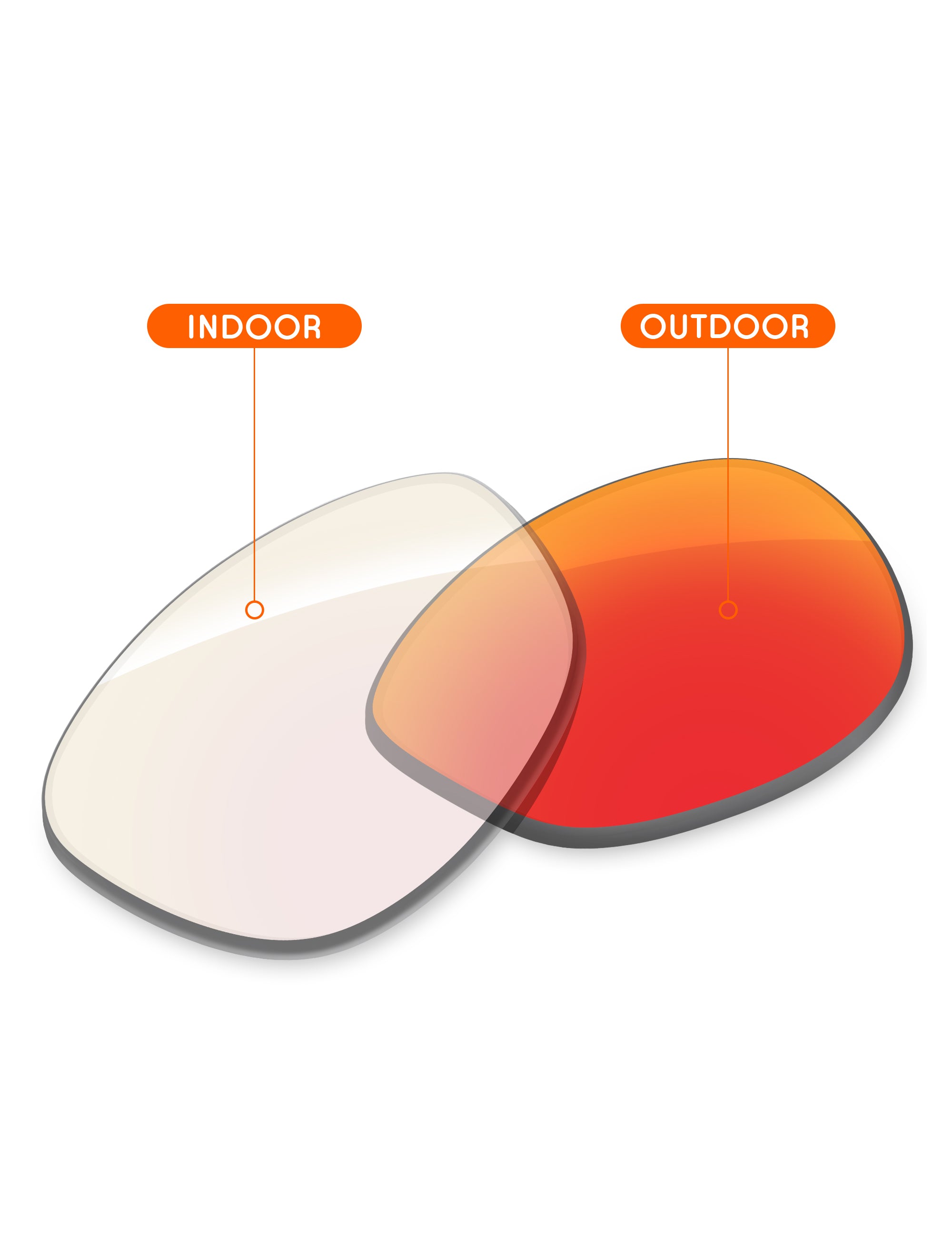 Fire Red FlashMirror™ Photochromic-Non-Polarized