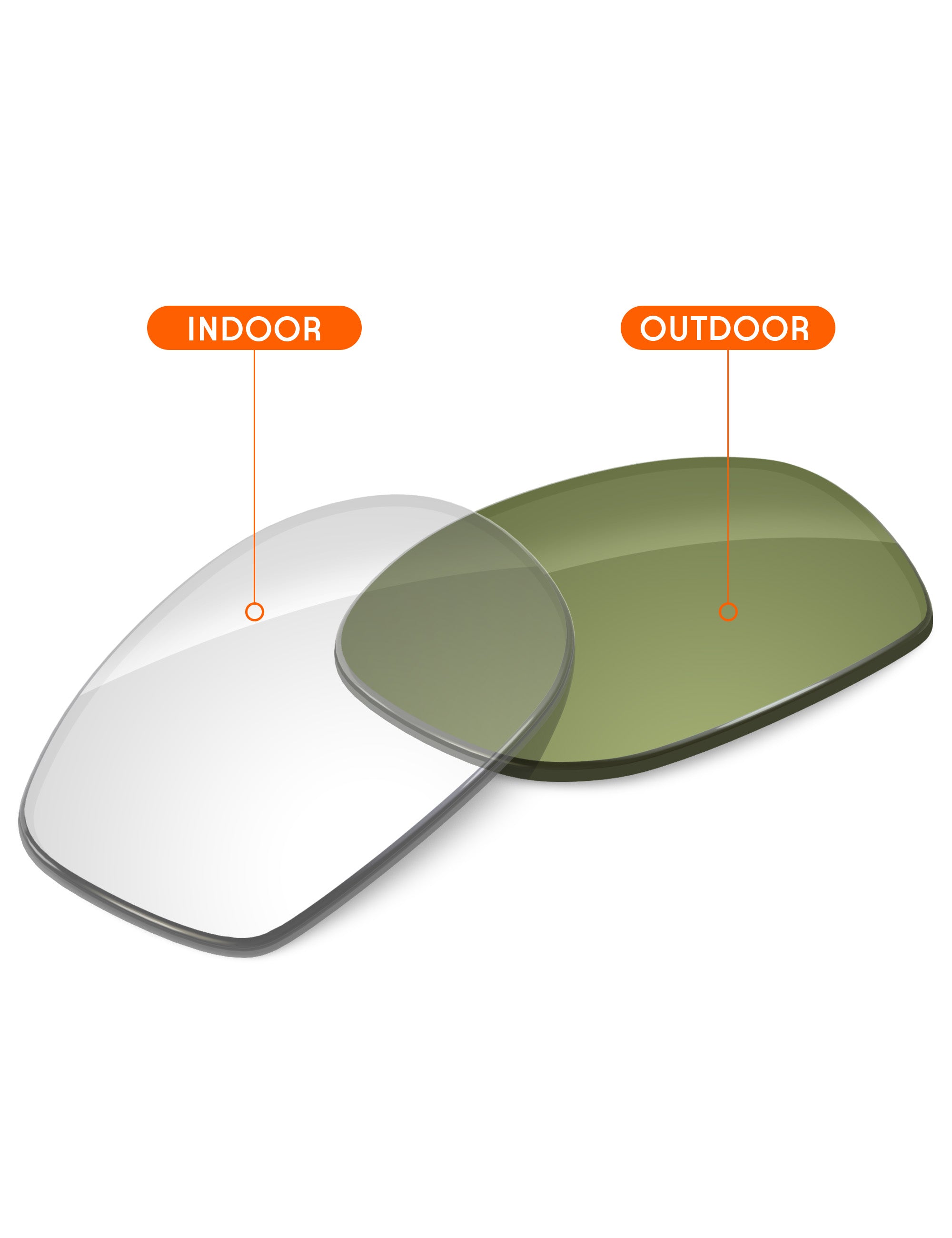 Adapt Green Photochromic Blue Light Blocking-Non-Polarized