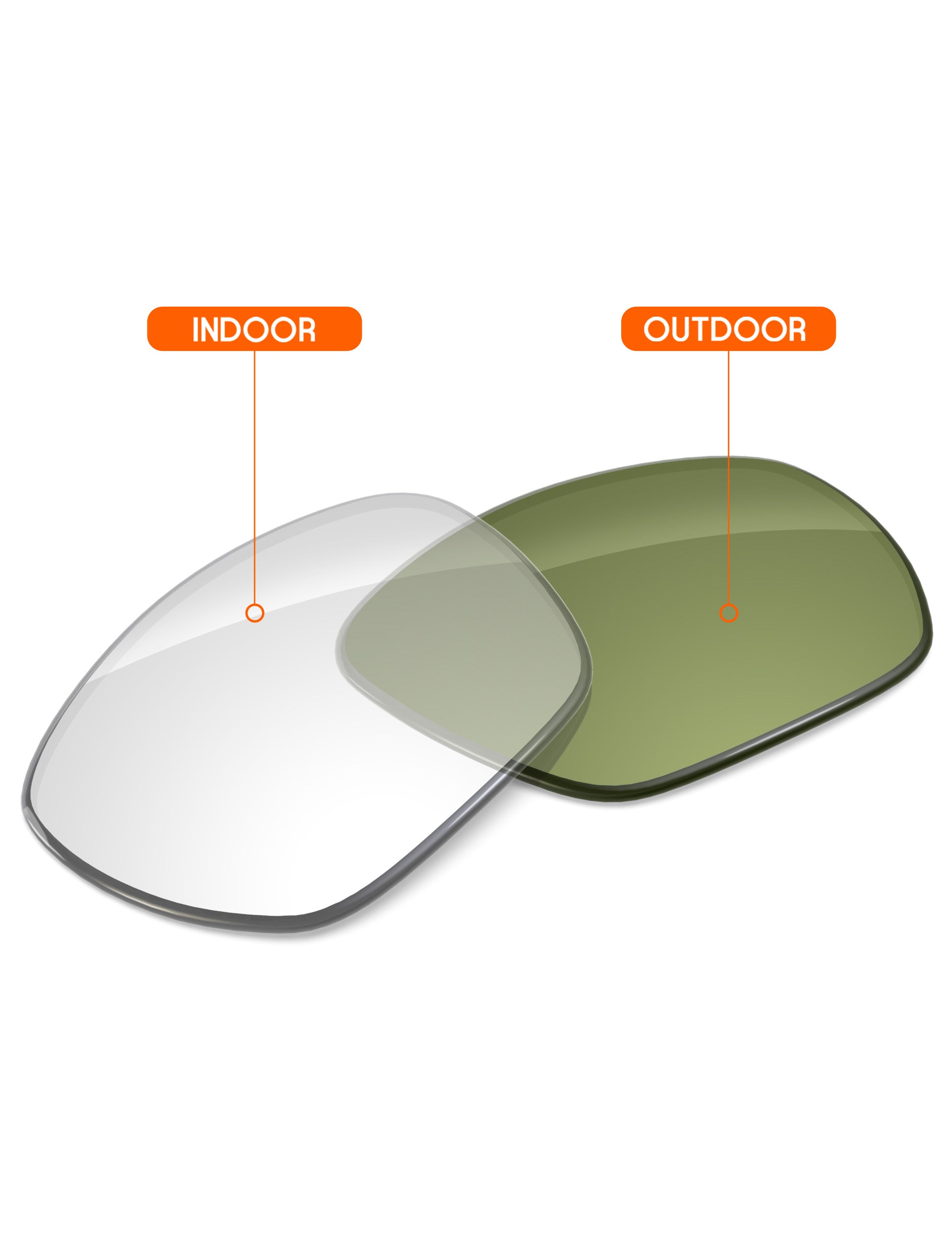 Adapt Green Photochromic Blue Light Blocking-Non-Polarized