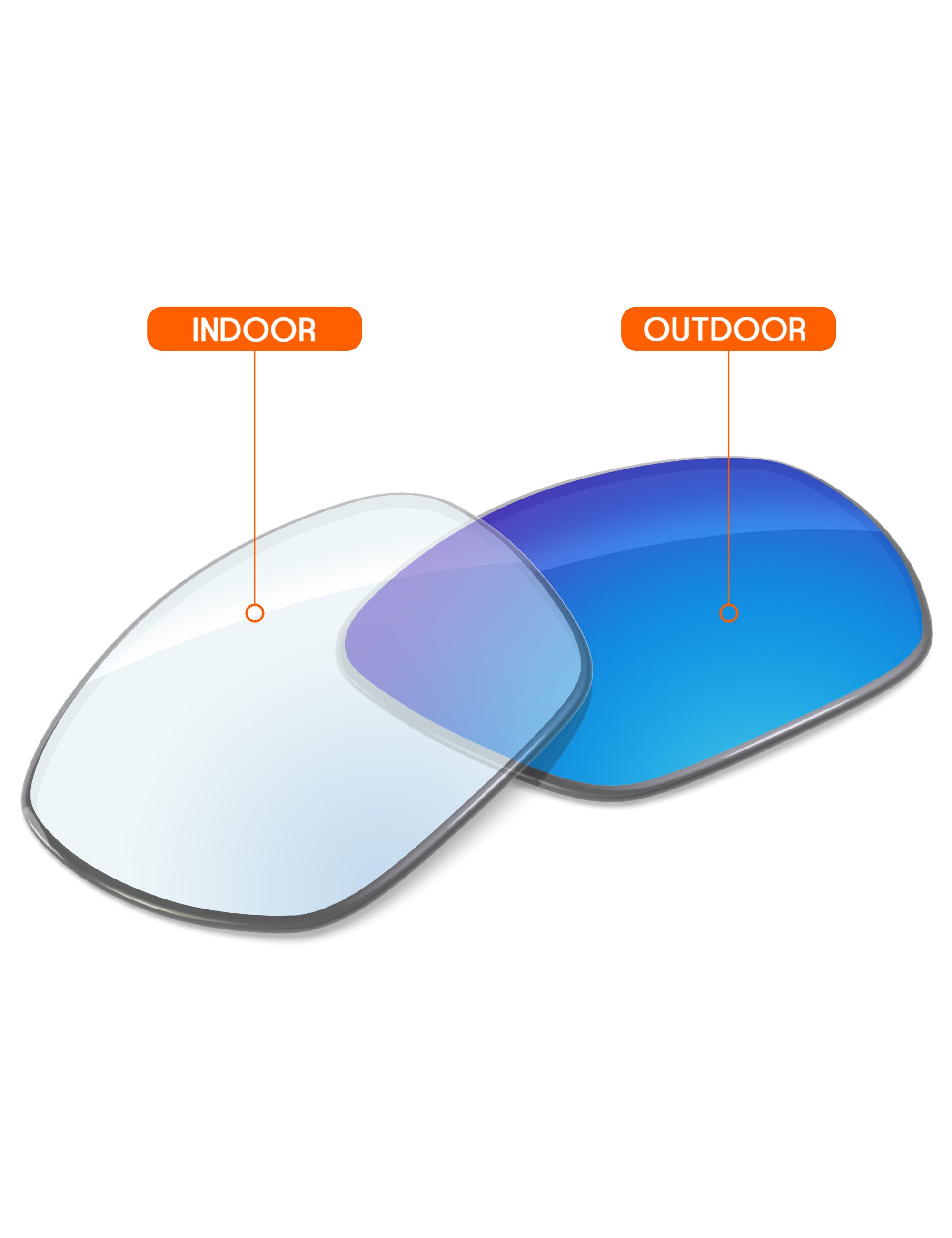 Sky Blue FlashMirror™ Photochromic-Non-Polarized
