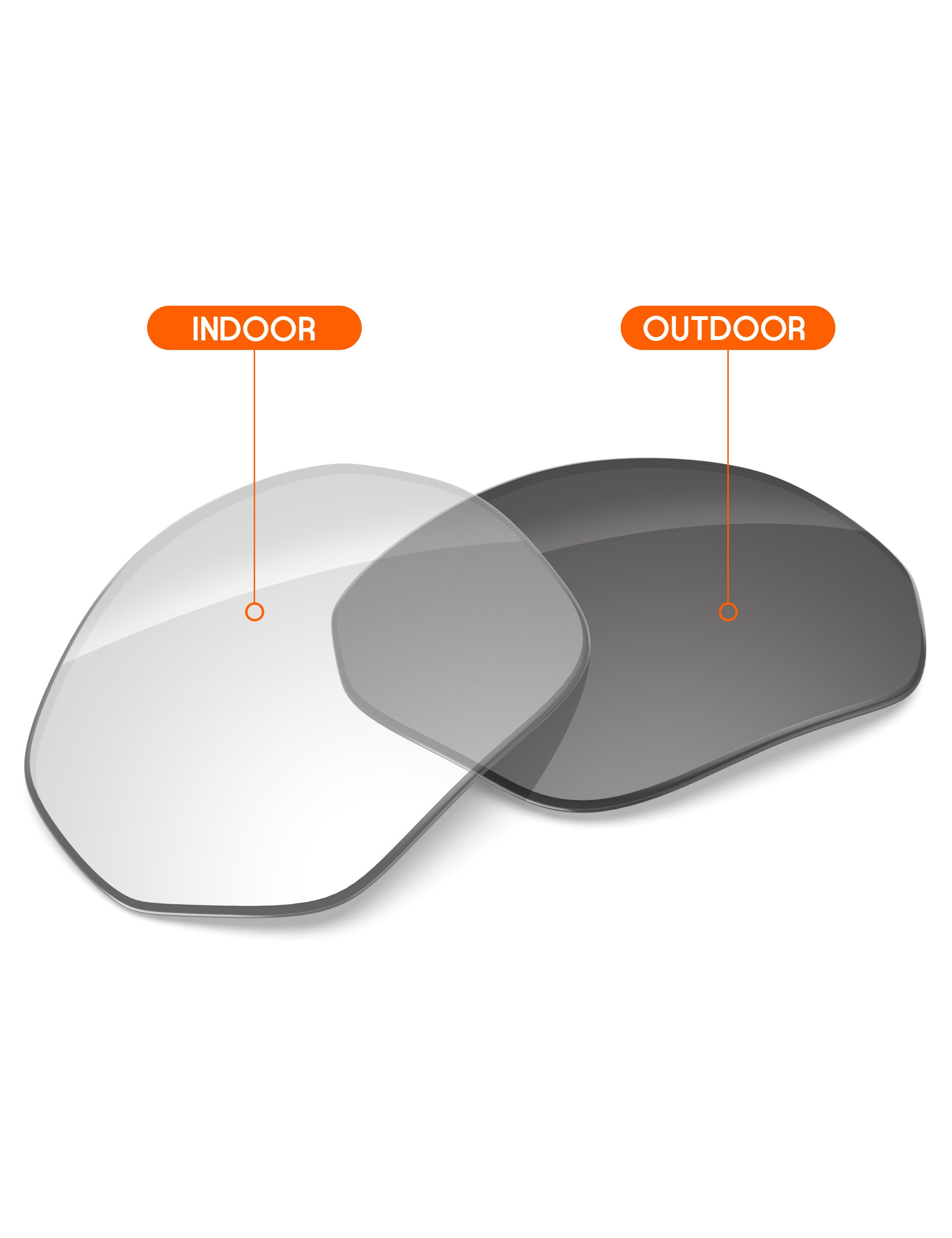 Adapt Gray Photochromic Blue Light Blocking-Non-Polarized
