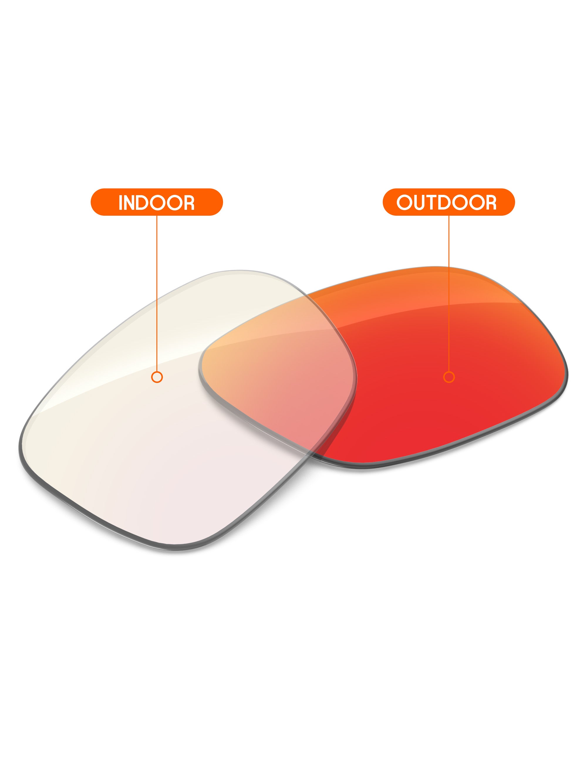 Fire Red FlashMirror™ Photochromic-Non-Polarized