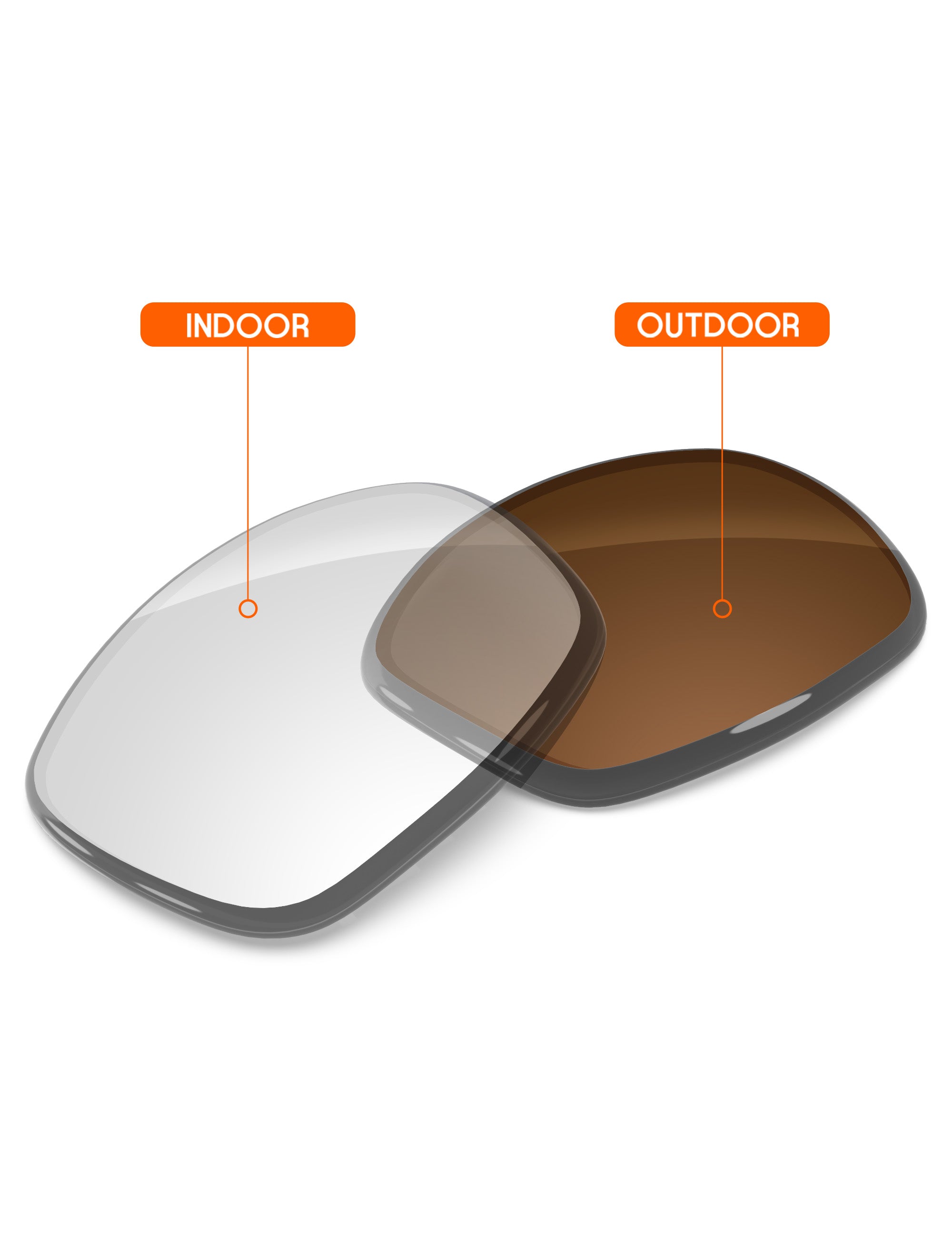 Adapt Brown Photochromic Blue Light Blocking-Non-Polarized