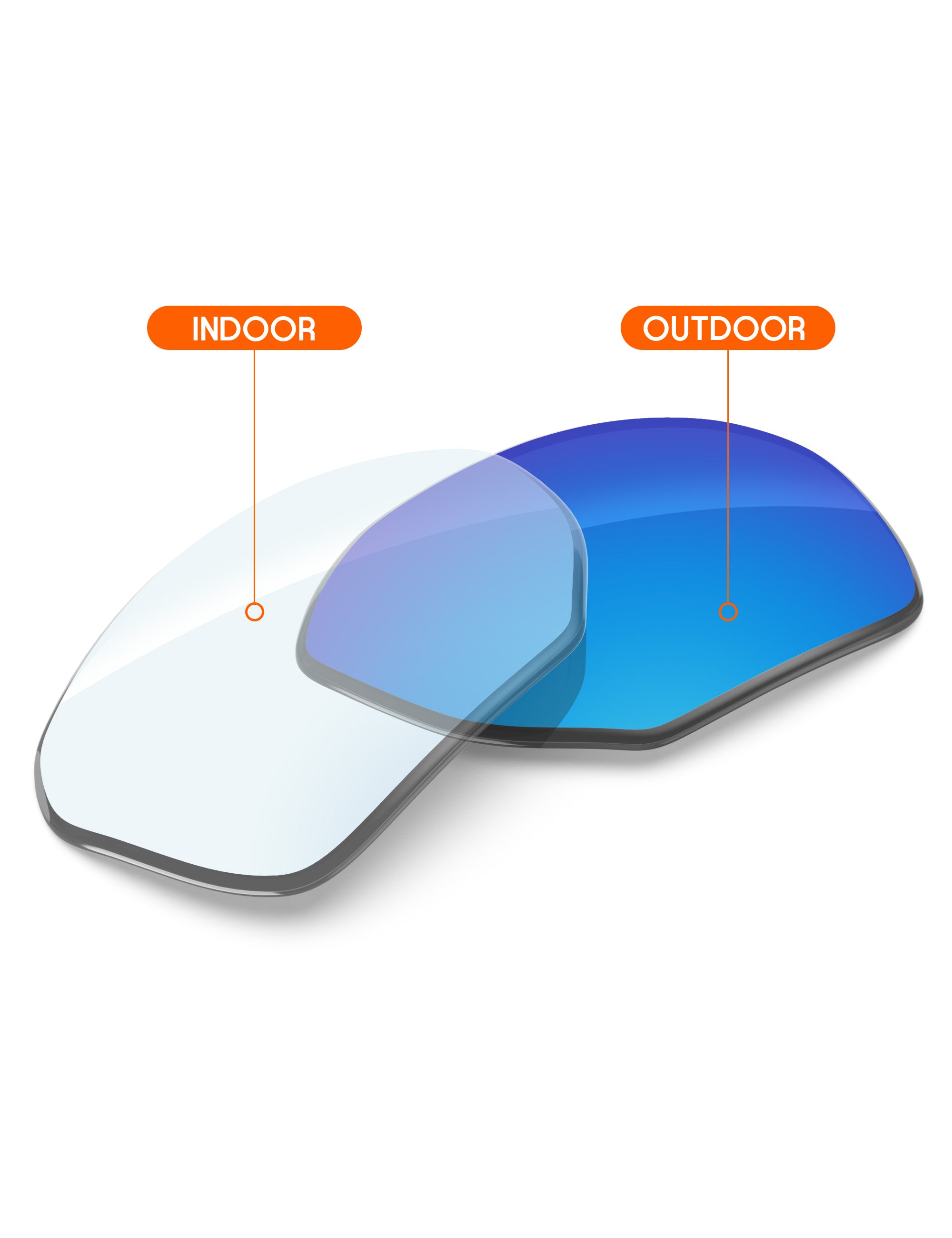Sky Blue FlashMirror™ Photochromic-Non-Polarized