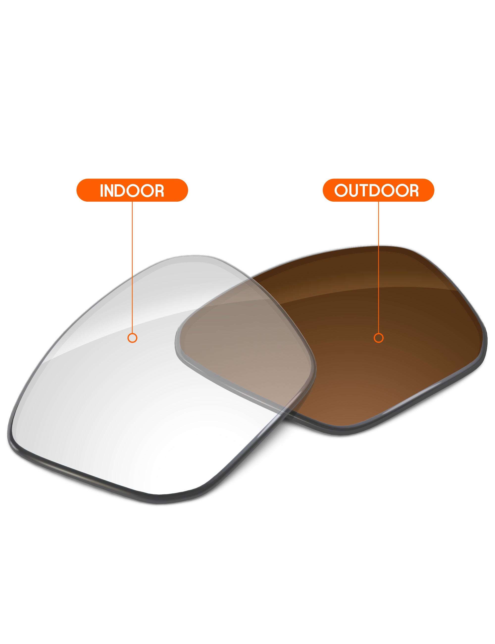 Adapt Brown Photochromic Blue Light Blocking-Non-Polarized
