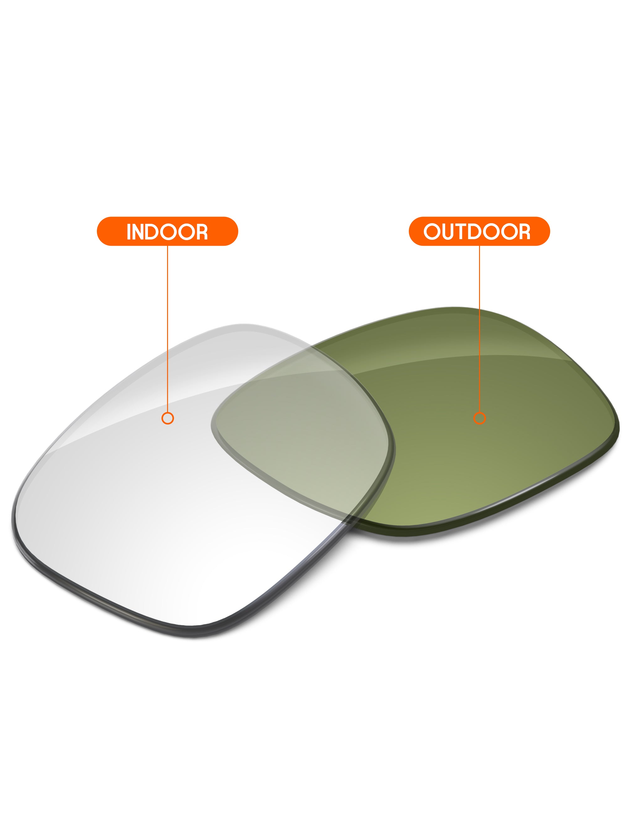 Adapt Green Photochromic Blue Light Blocking-Non-Polarized
