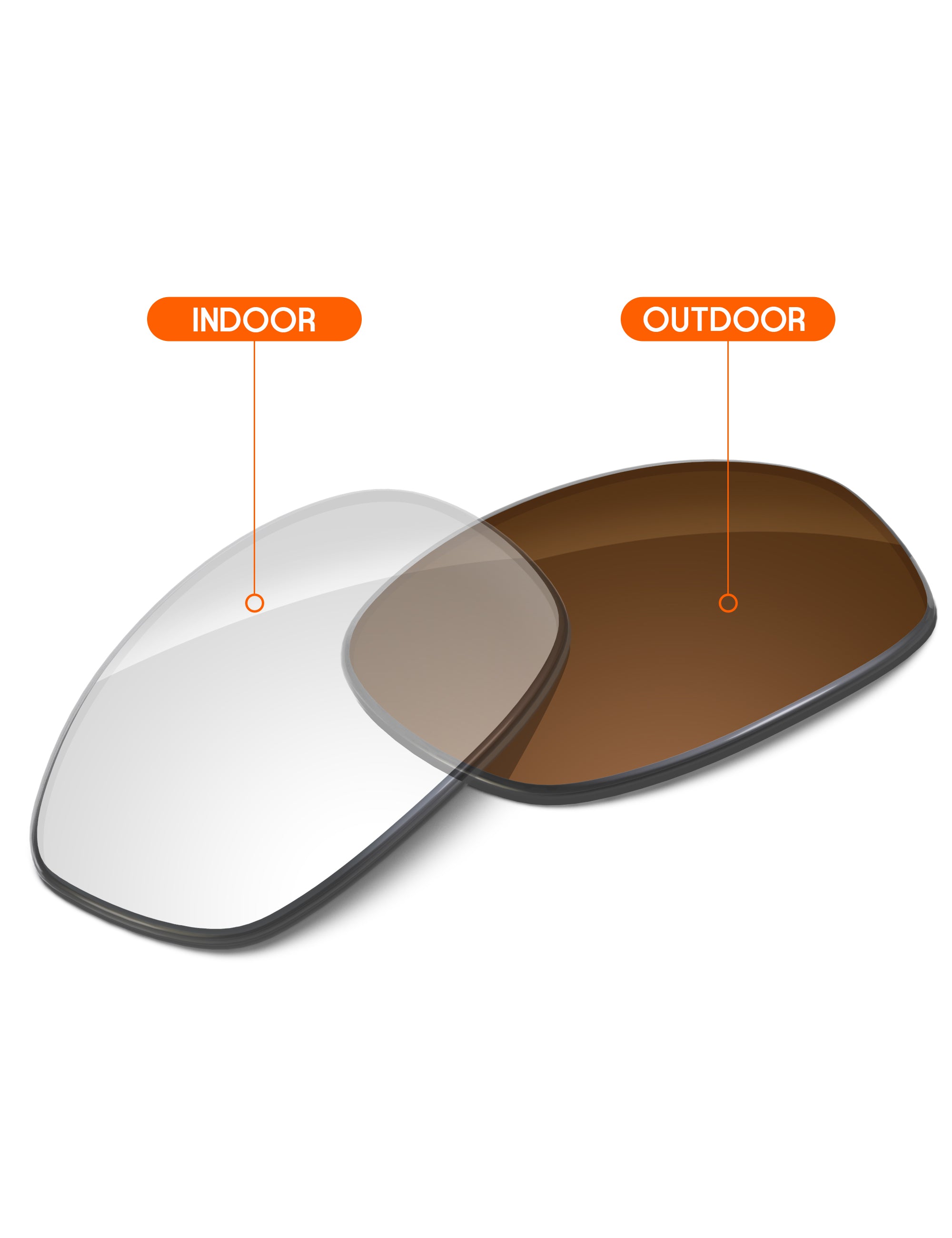Adapt Brown Photochromic Blue Light Blocking-Non-Polarized