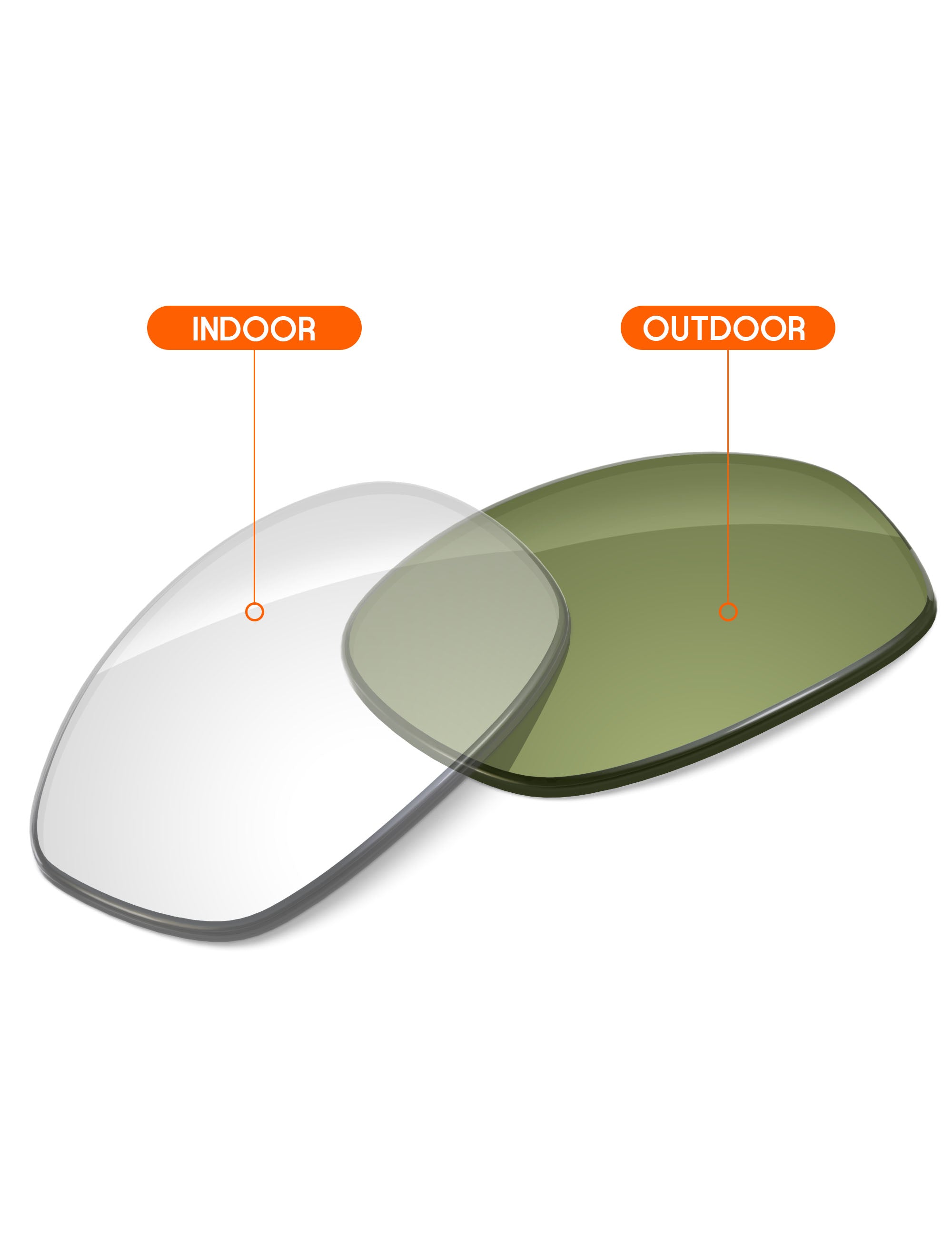 Adapt Green Photochromic Blue Light Blocking-Non-Polarized