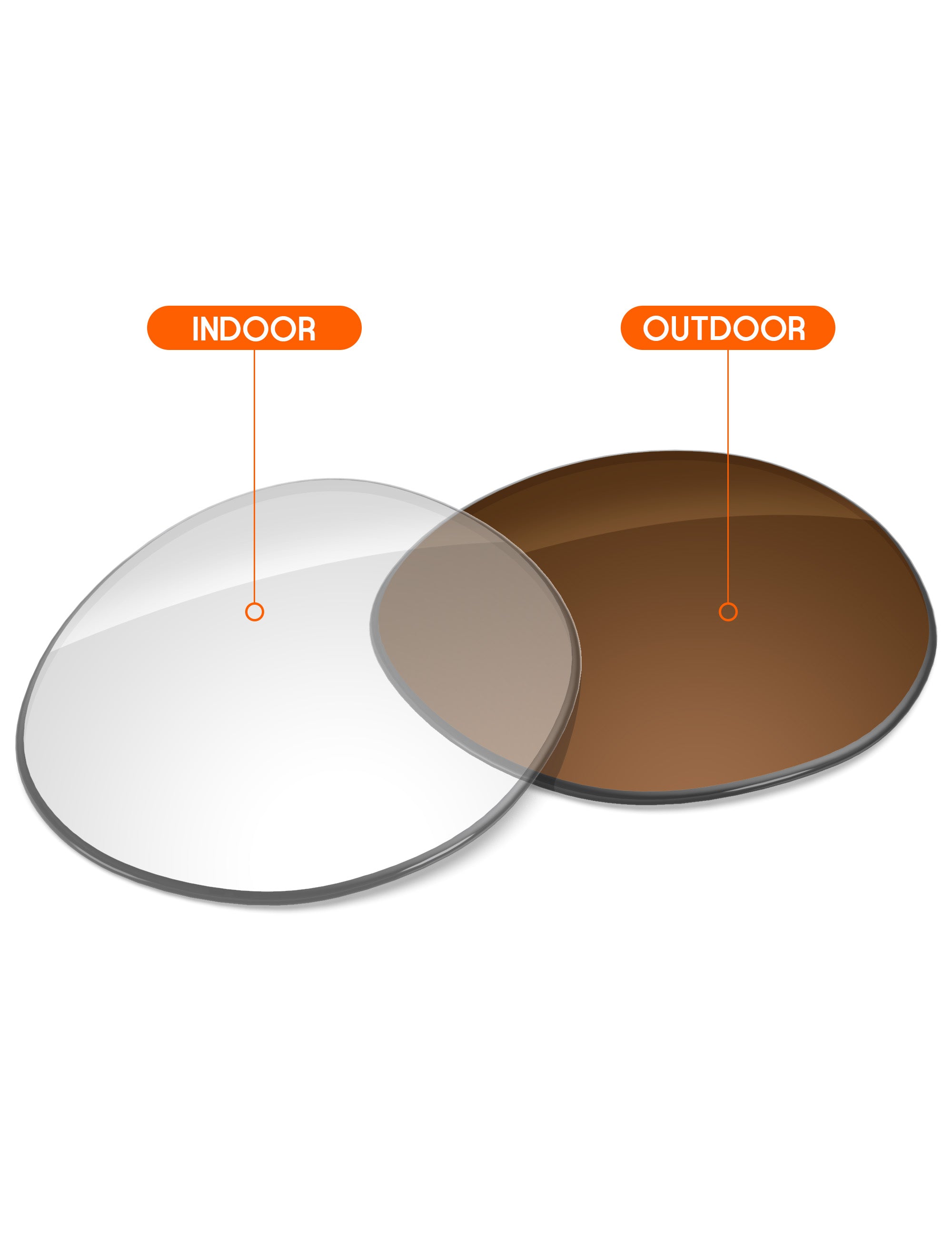 Adapt Brown Photochromic Blue Light Blocking-Non-Polarized