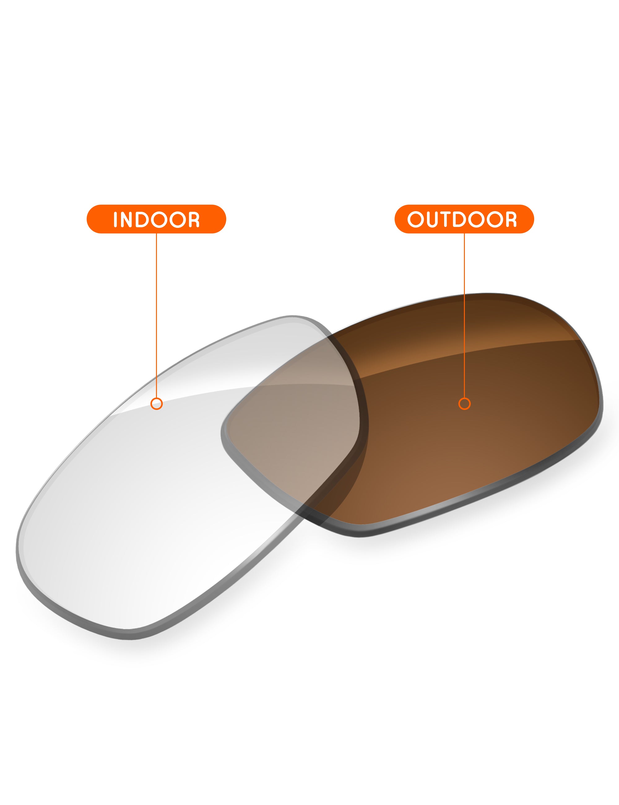 Adapt Brown Photochromic Blue Light Blocking-Non-Polarized