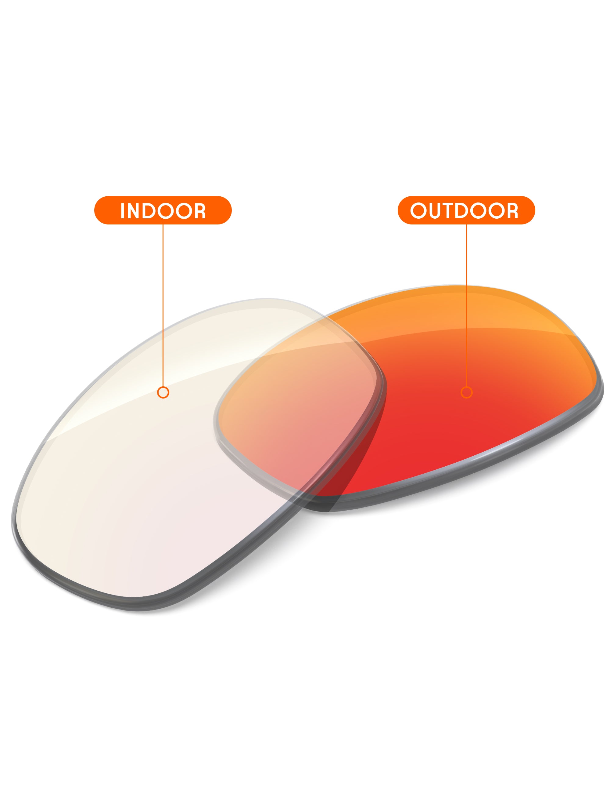 Fire Red FlashMirror™ Photochromic-Non-Polarized